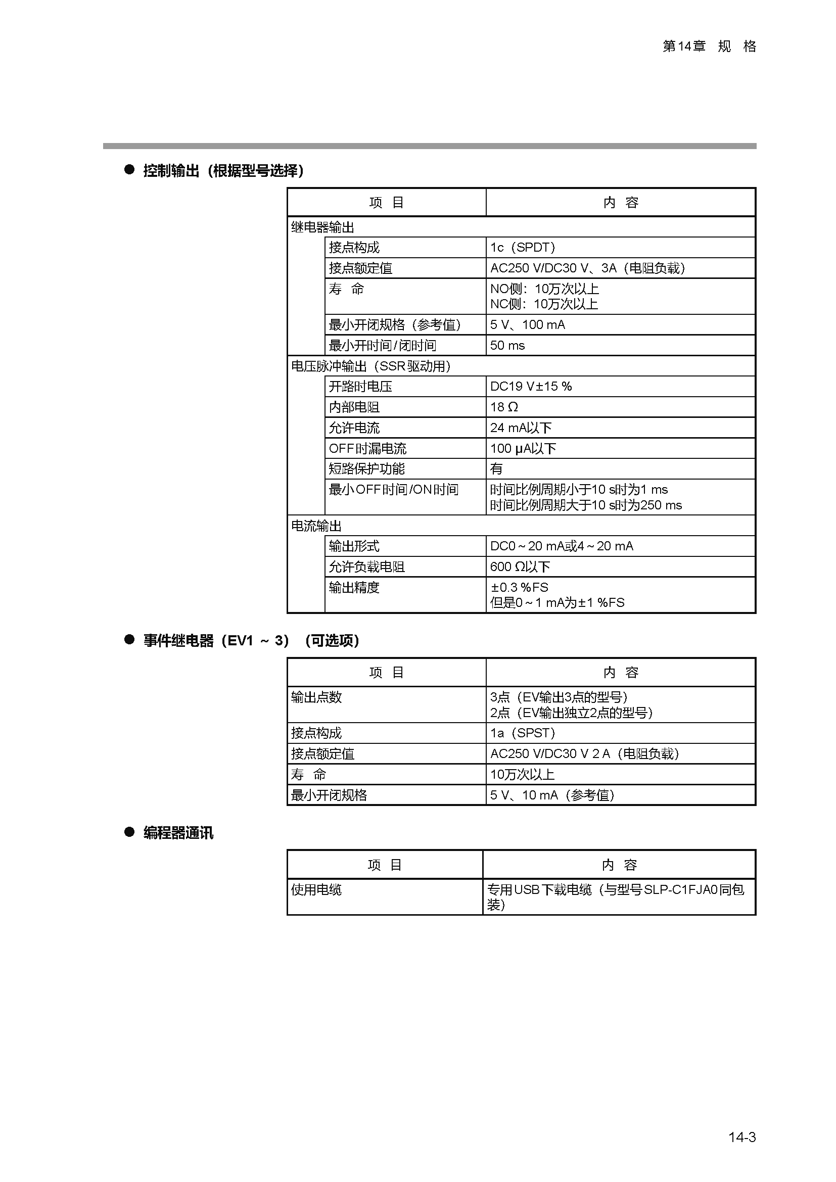 c1m1_页面_258.png