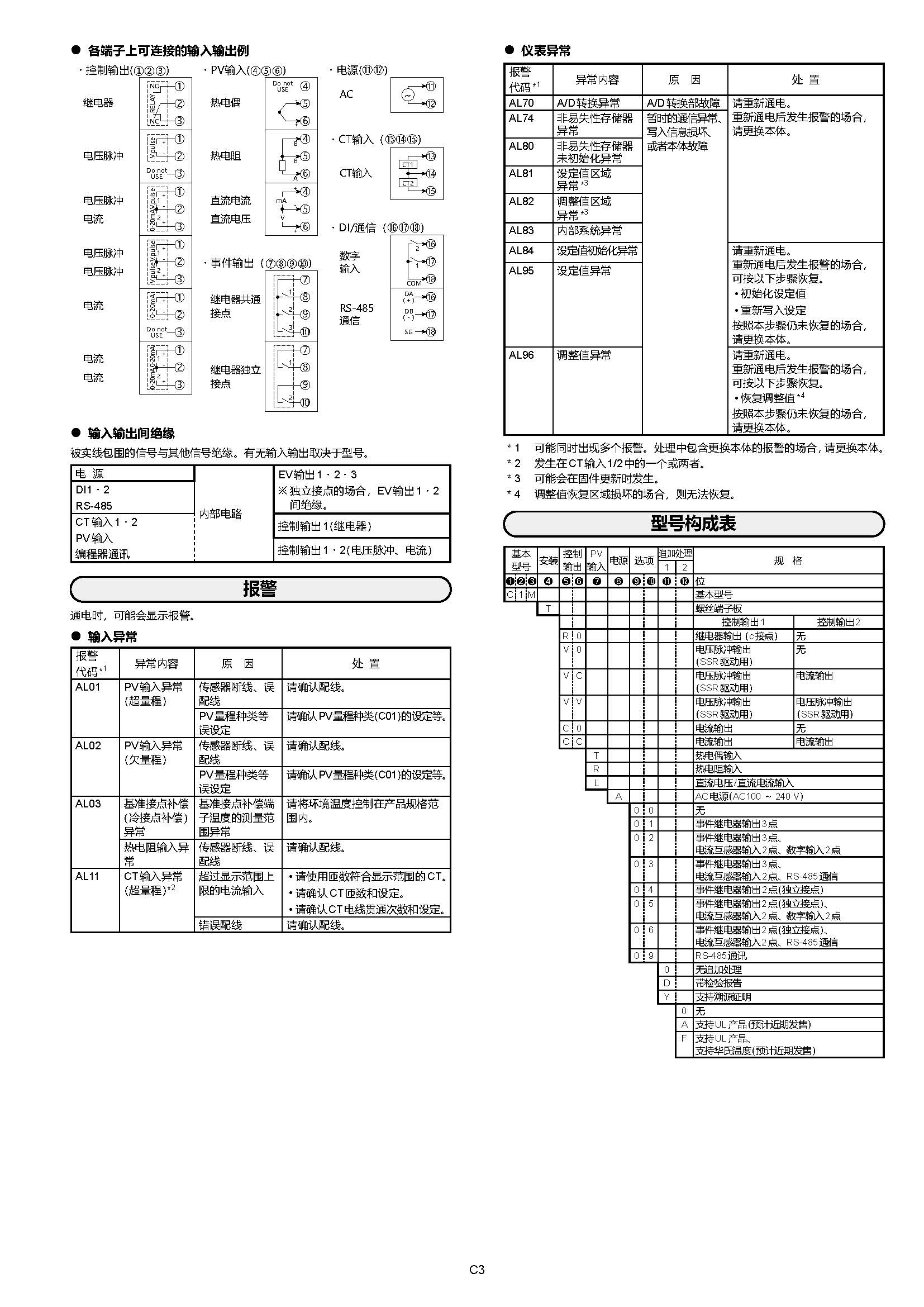 c1m2_页面_3.jpg