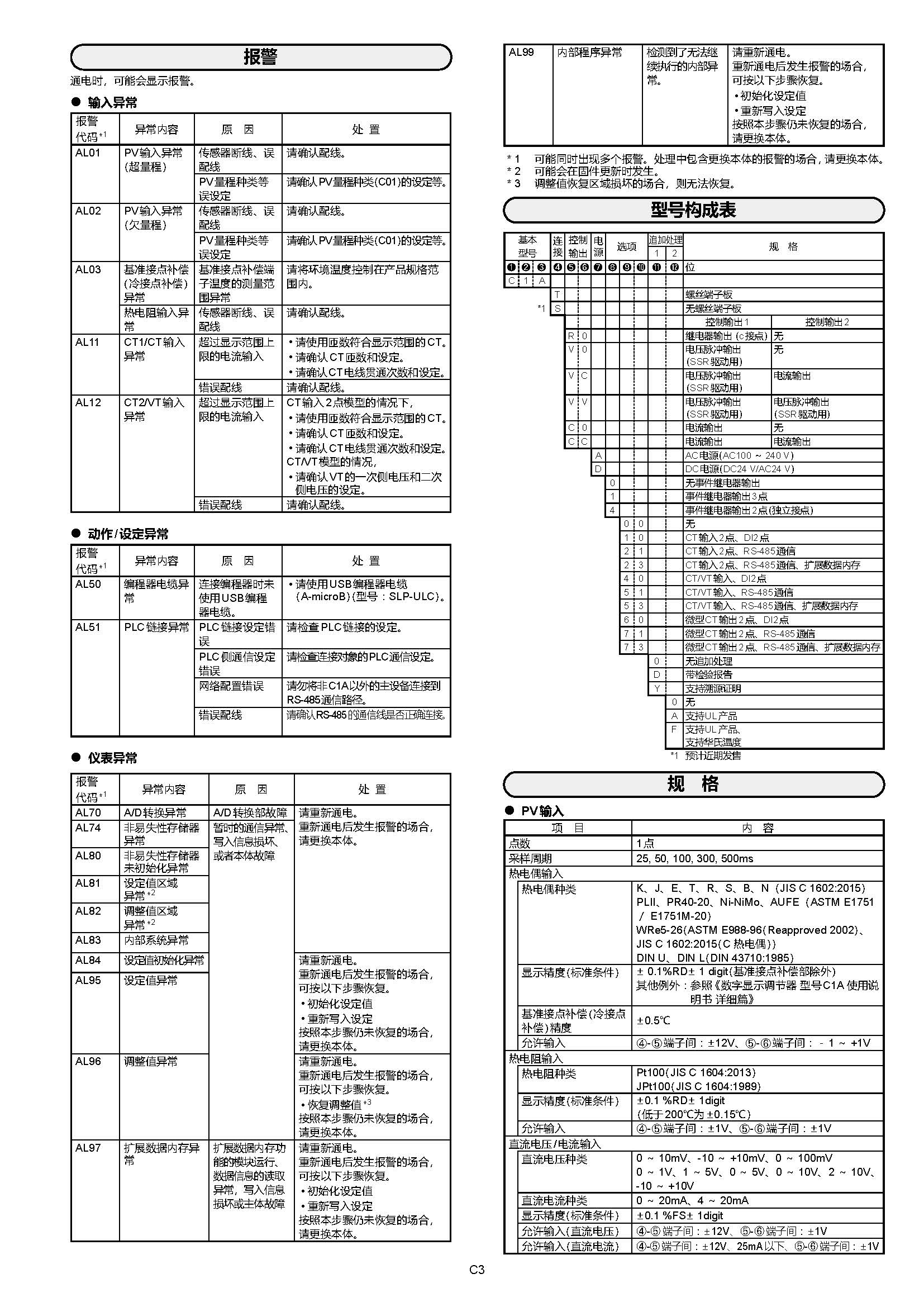 c1a_页面_3.jpg