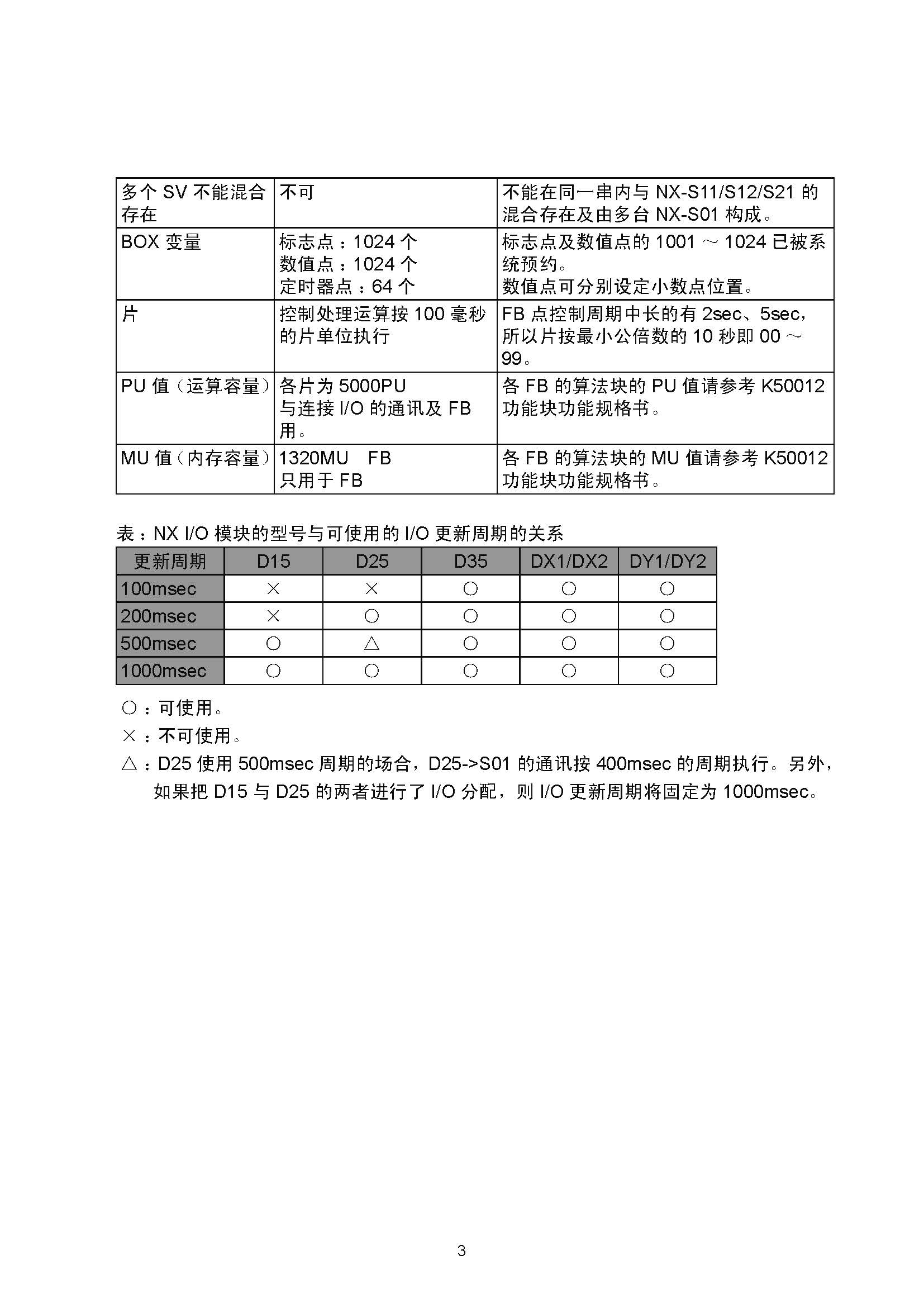 s01_页面_06.jpg