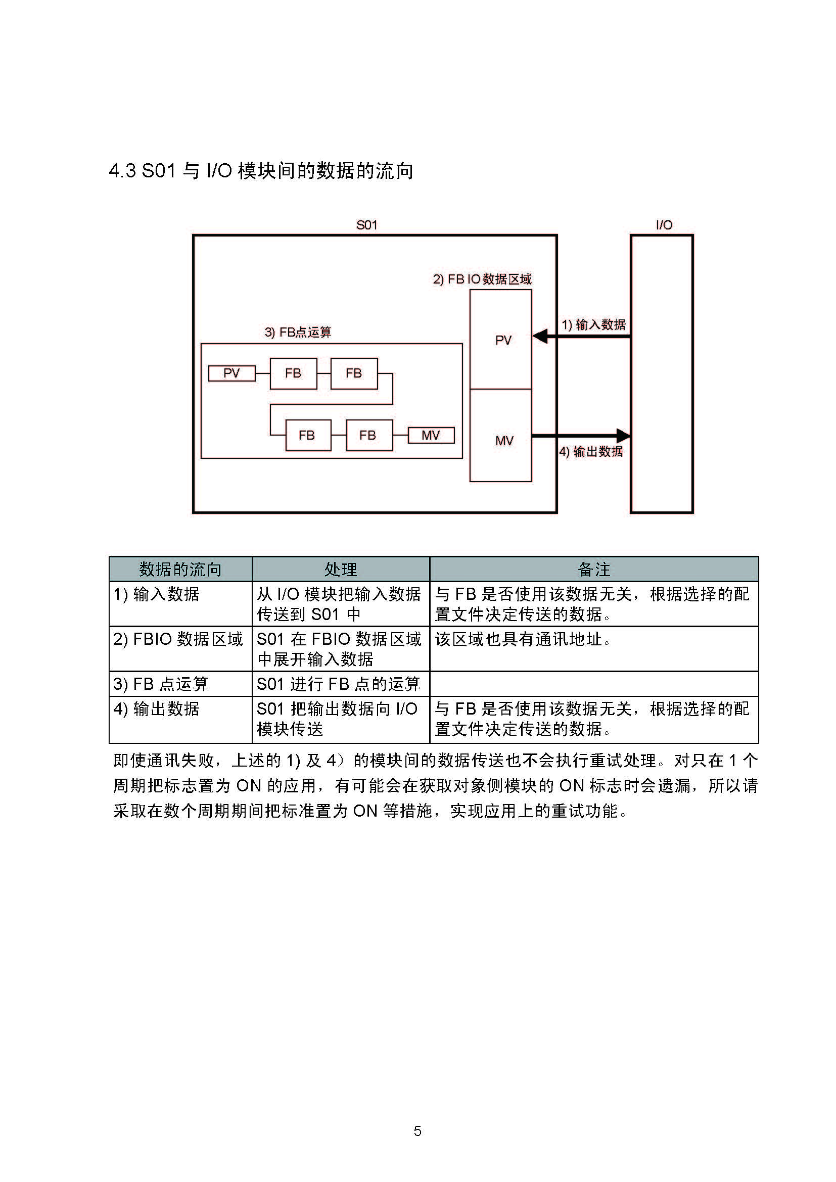 s01_页面_08.jpg