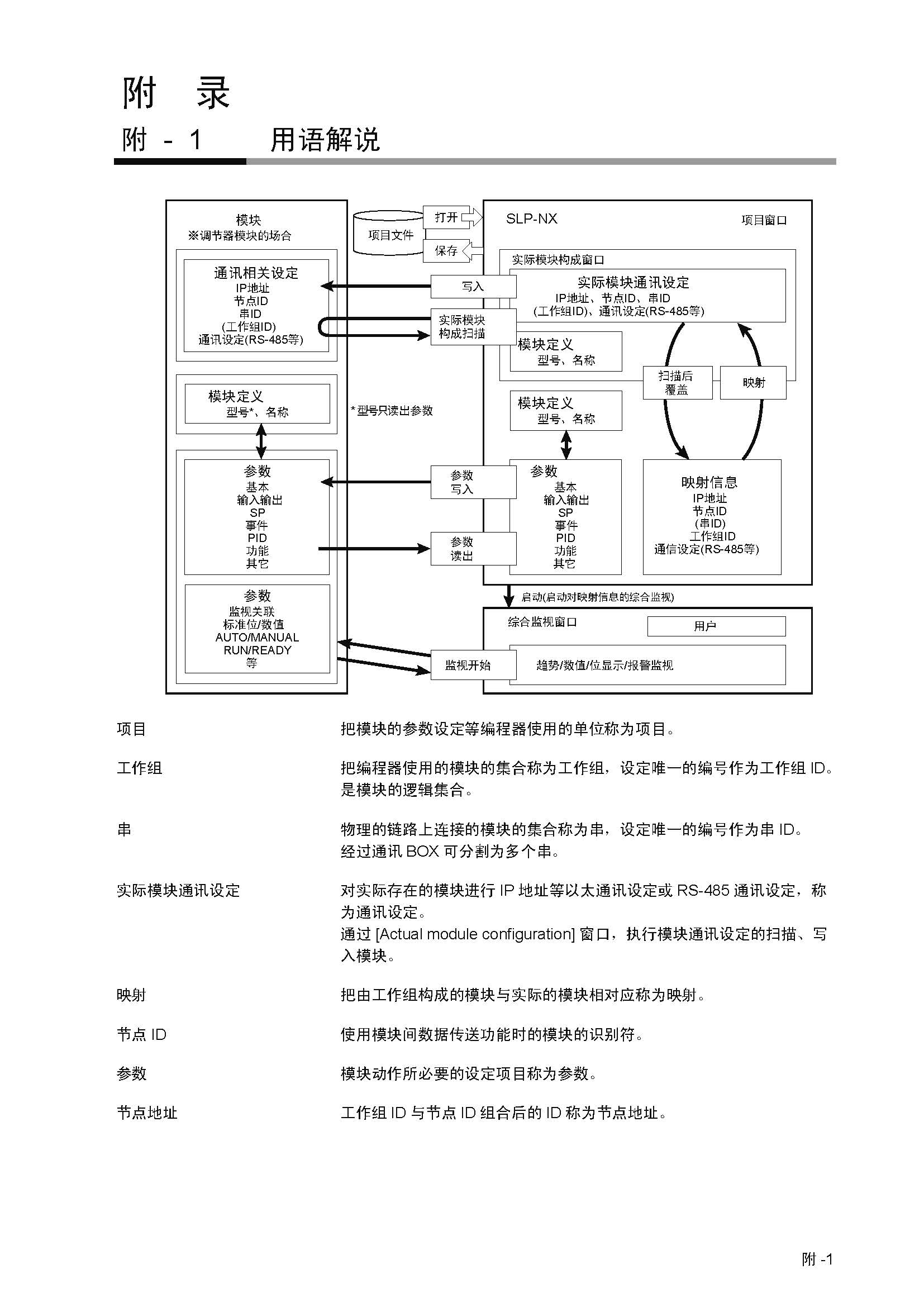 nx_页面_247.jpg