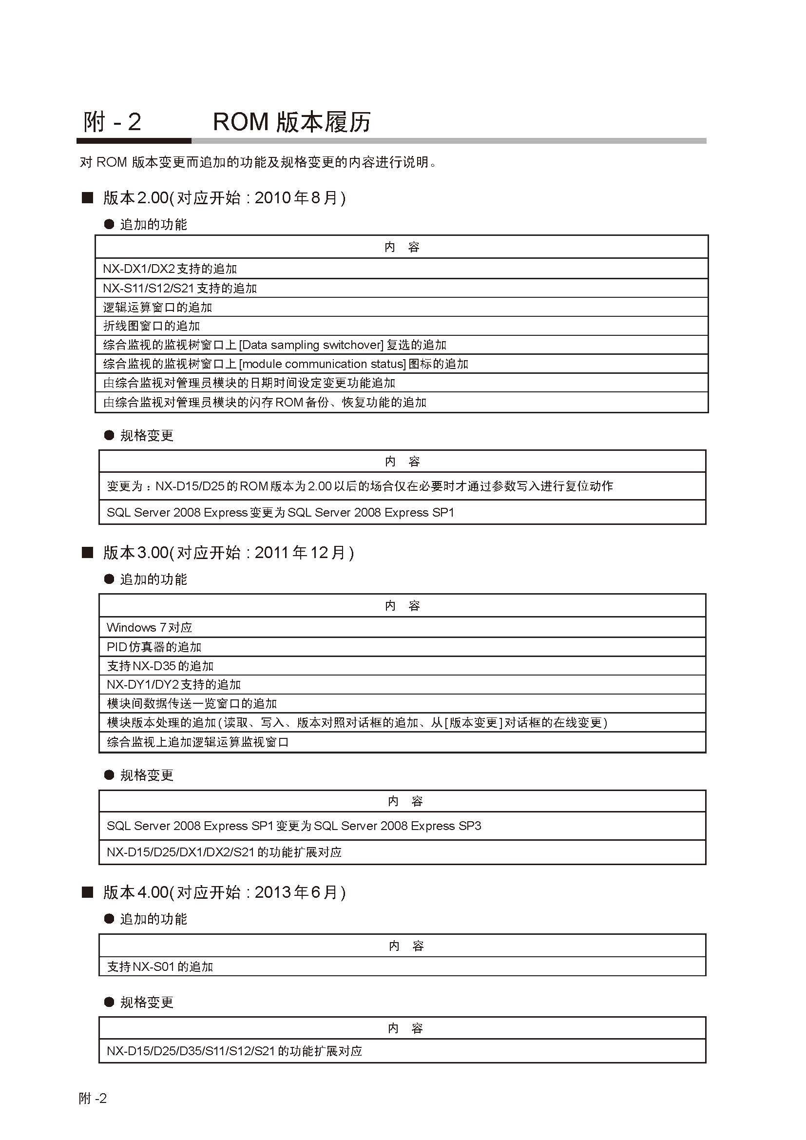 nx_页面_248.jpg