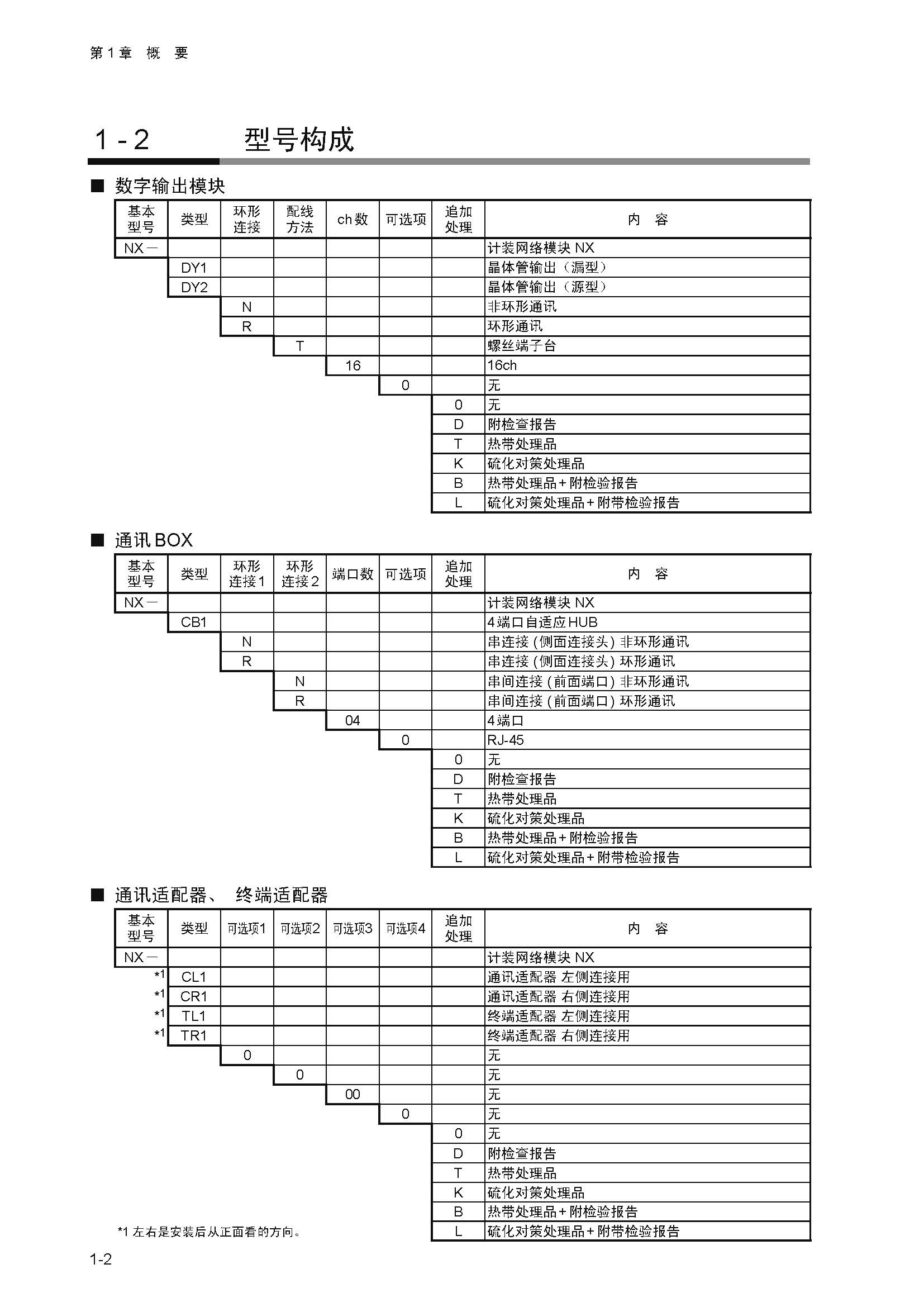 dy1_页面_018.jpg