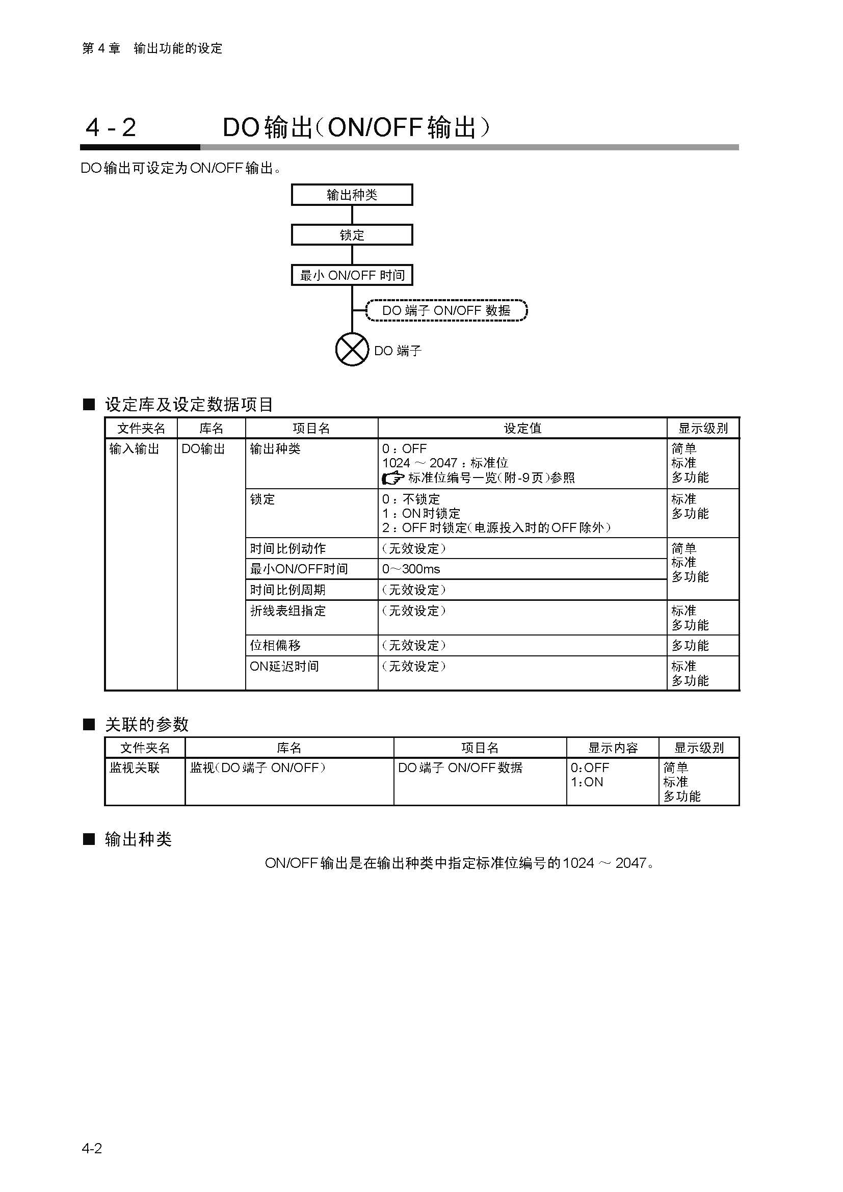 dy1_页面_048.jpg