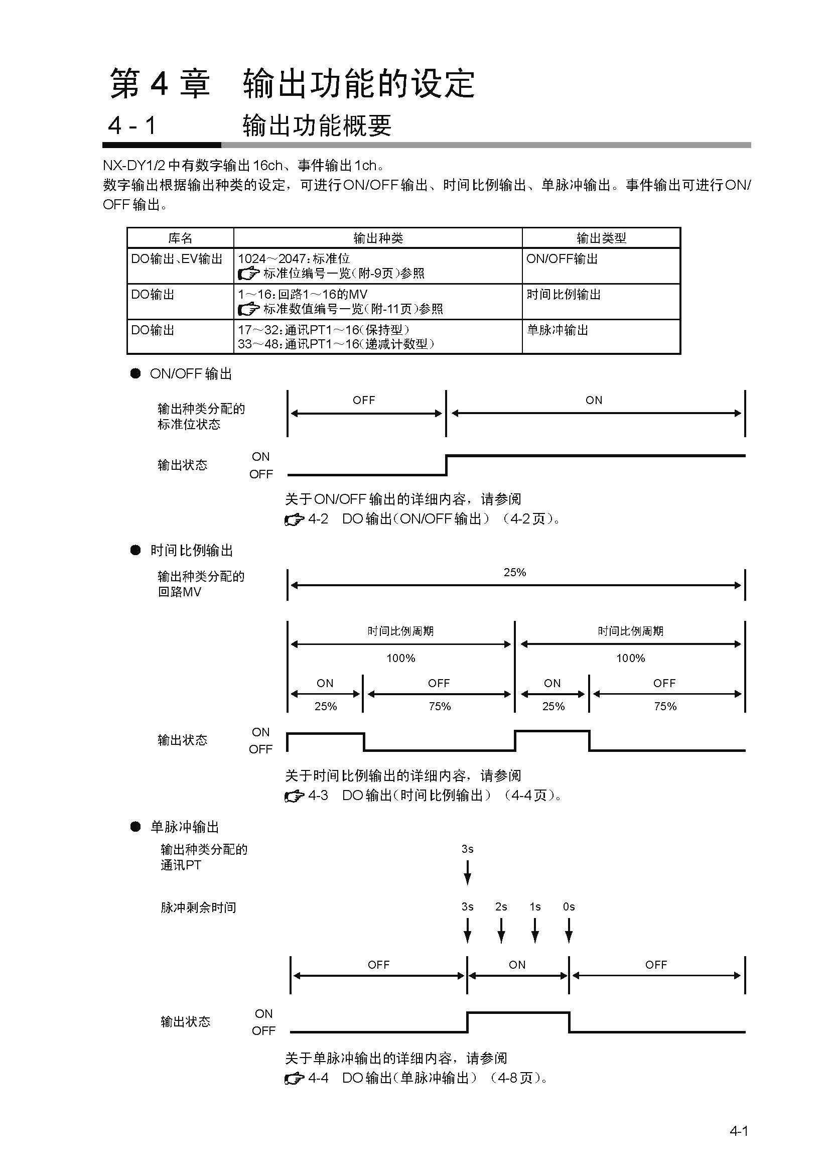 dy1_页面_047.jpg