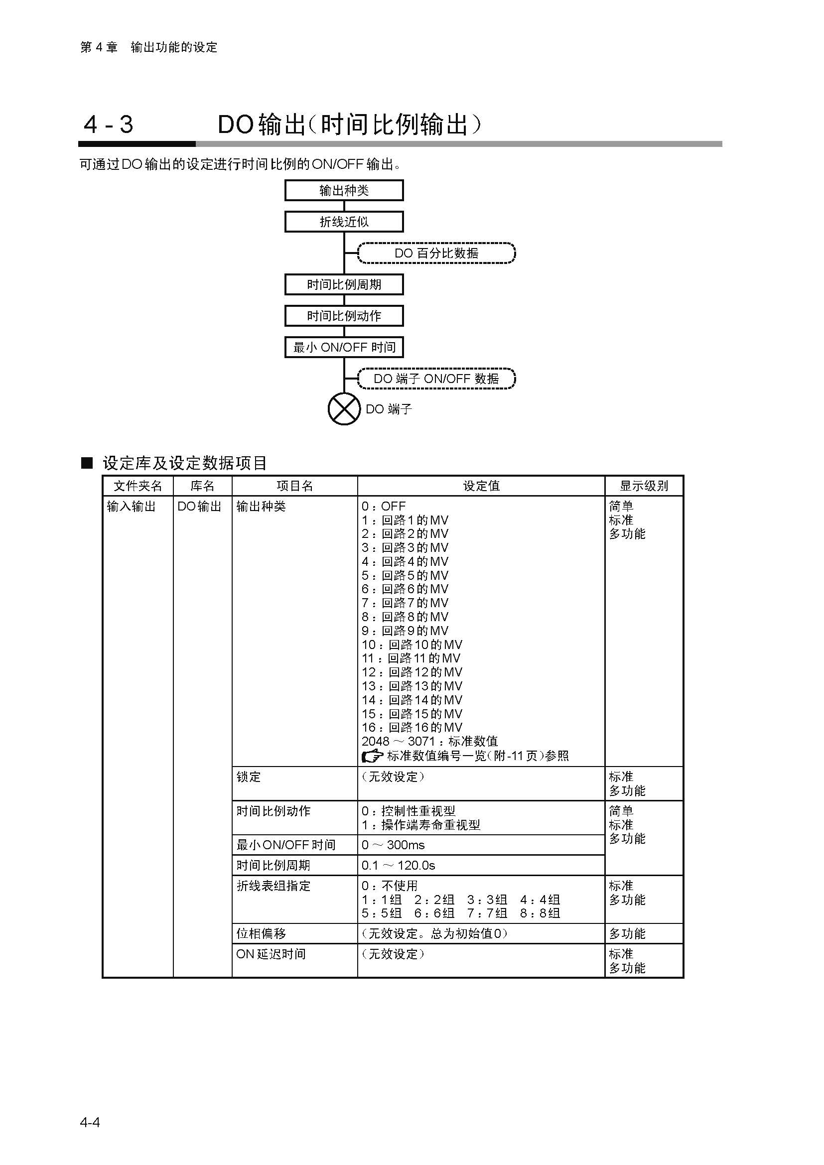 dy1_页面_050.jpg