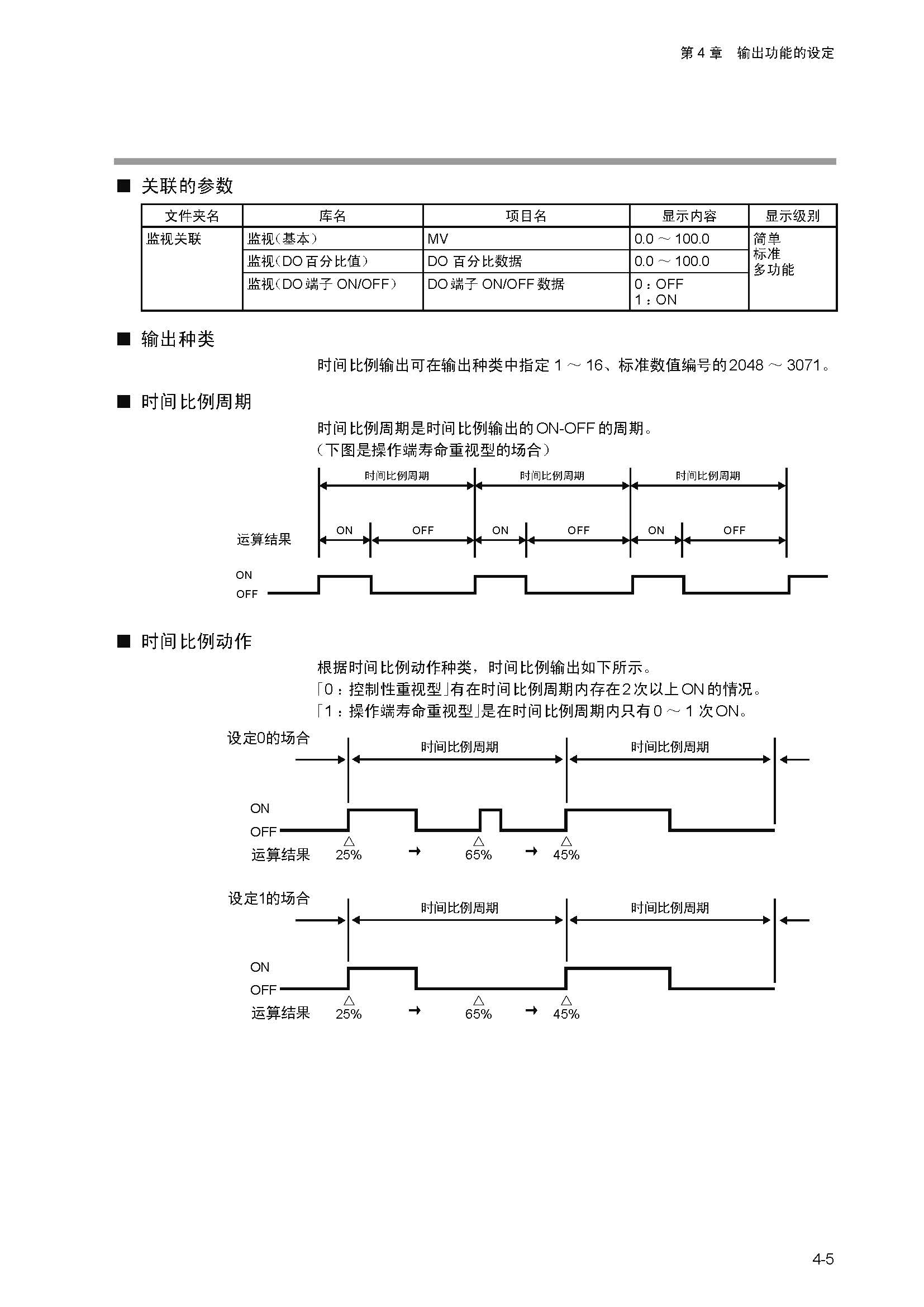 dy1_页面_051.jpg