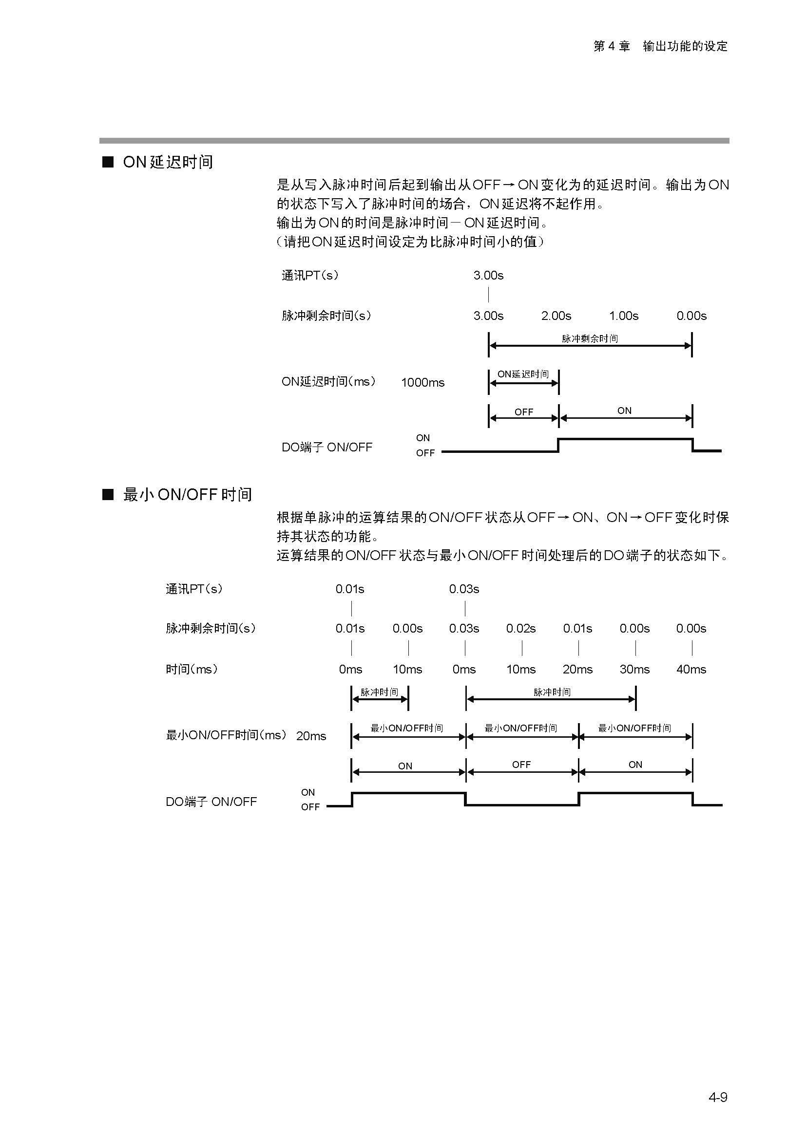 dy1_页面_055.jpg