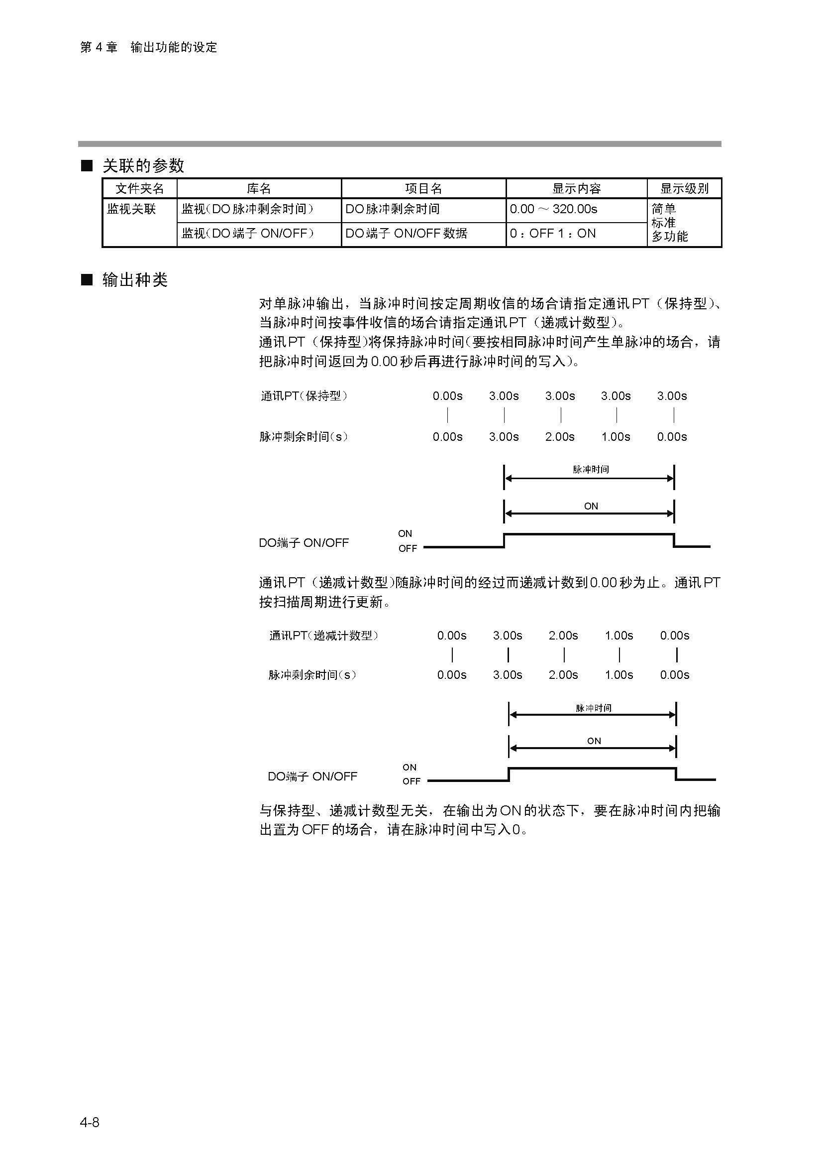 dy1_页面_054.jpg