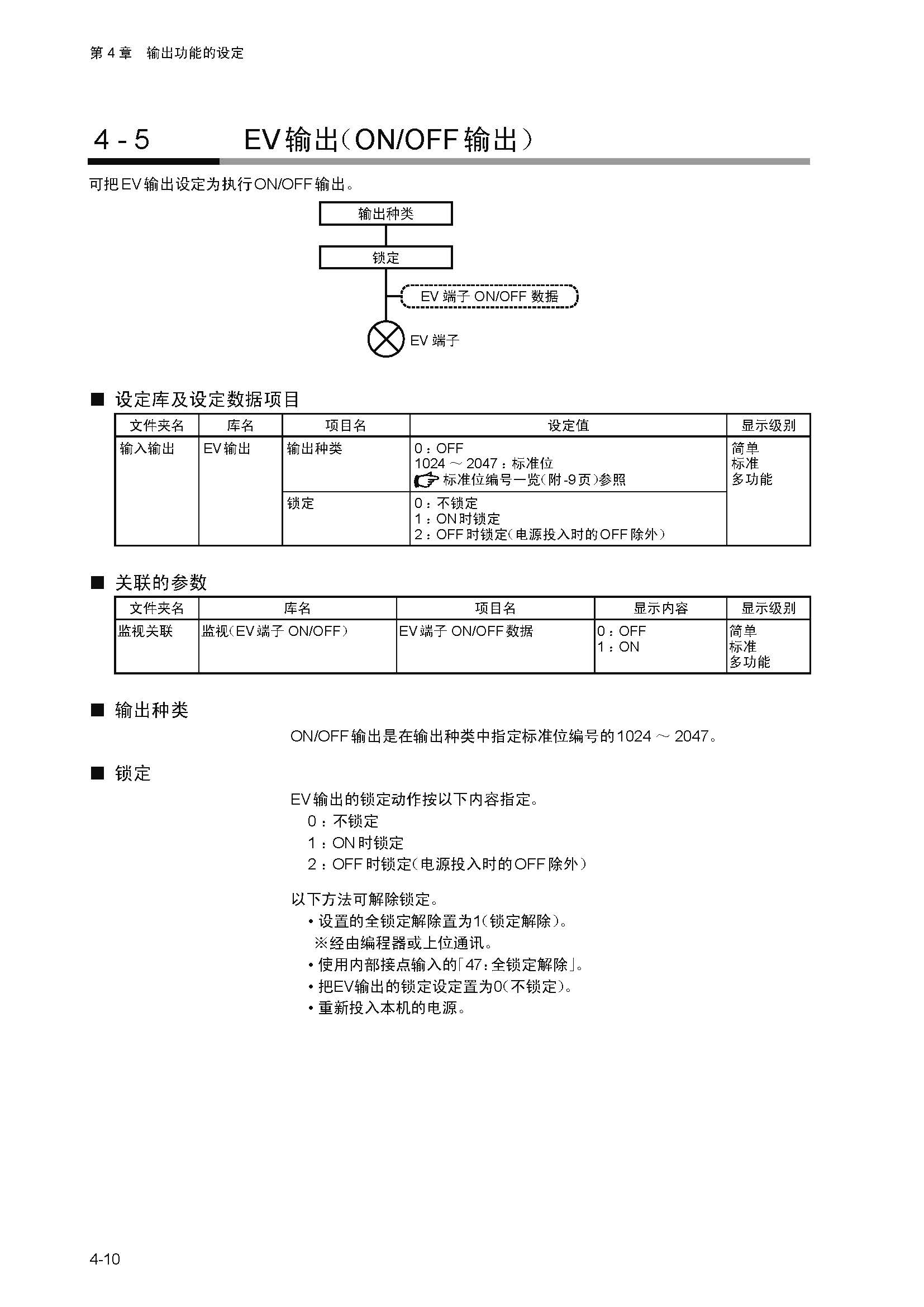 dy1_页面_056.jpg