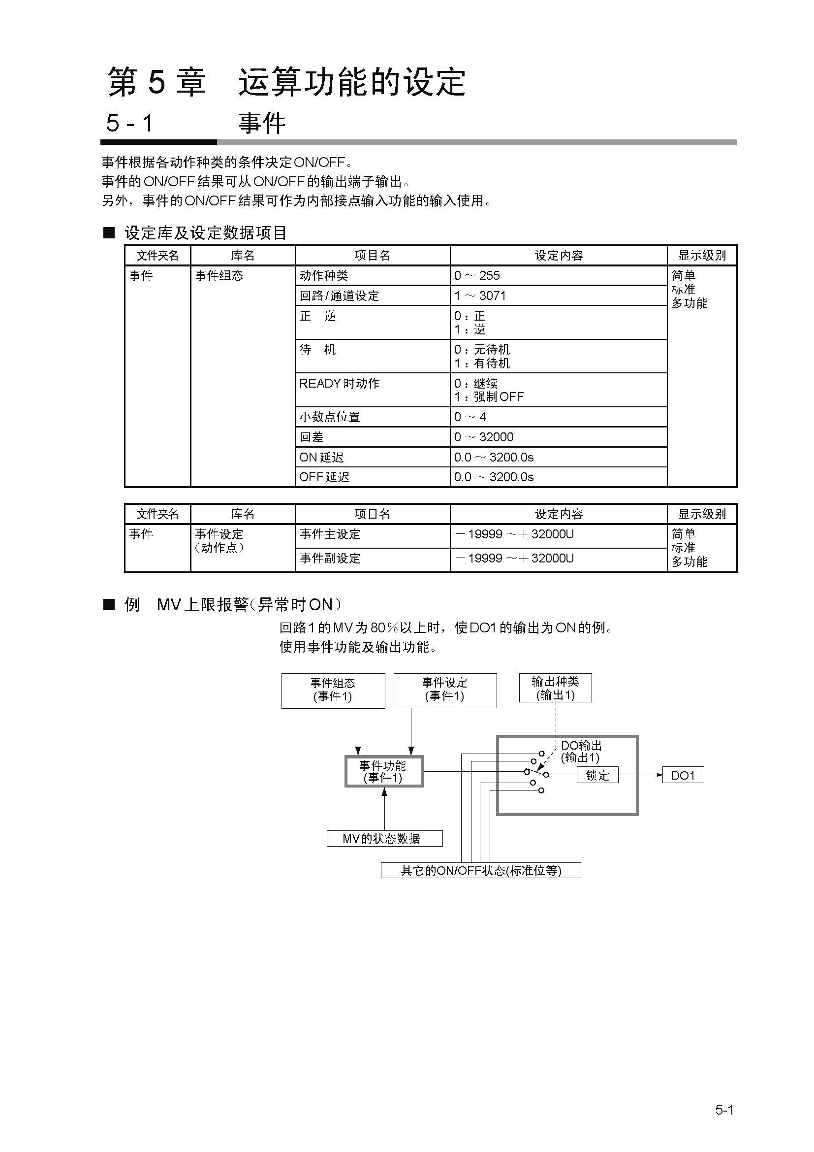 dy1_页面_057.jpg