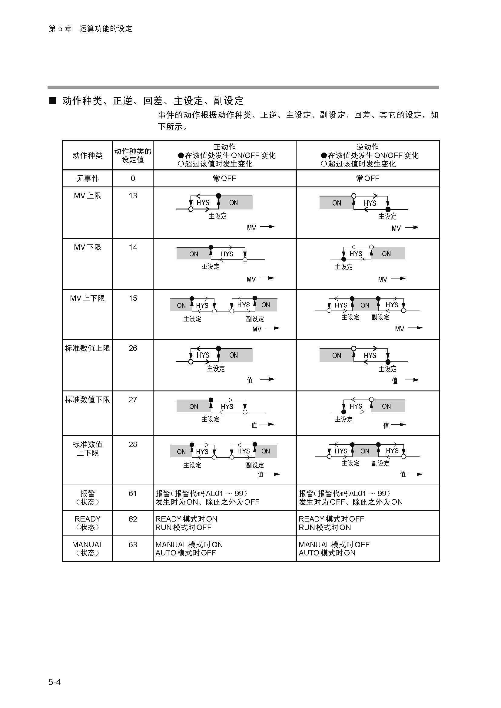 dy1_页面_060.jpg