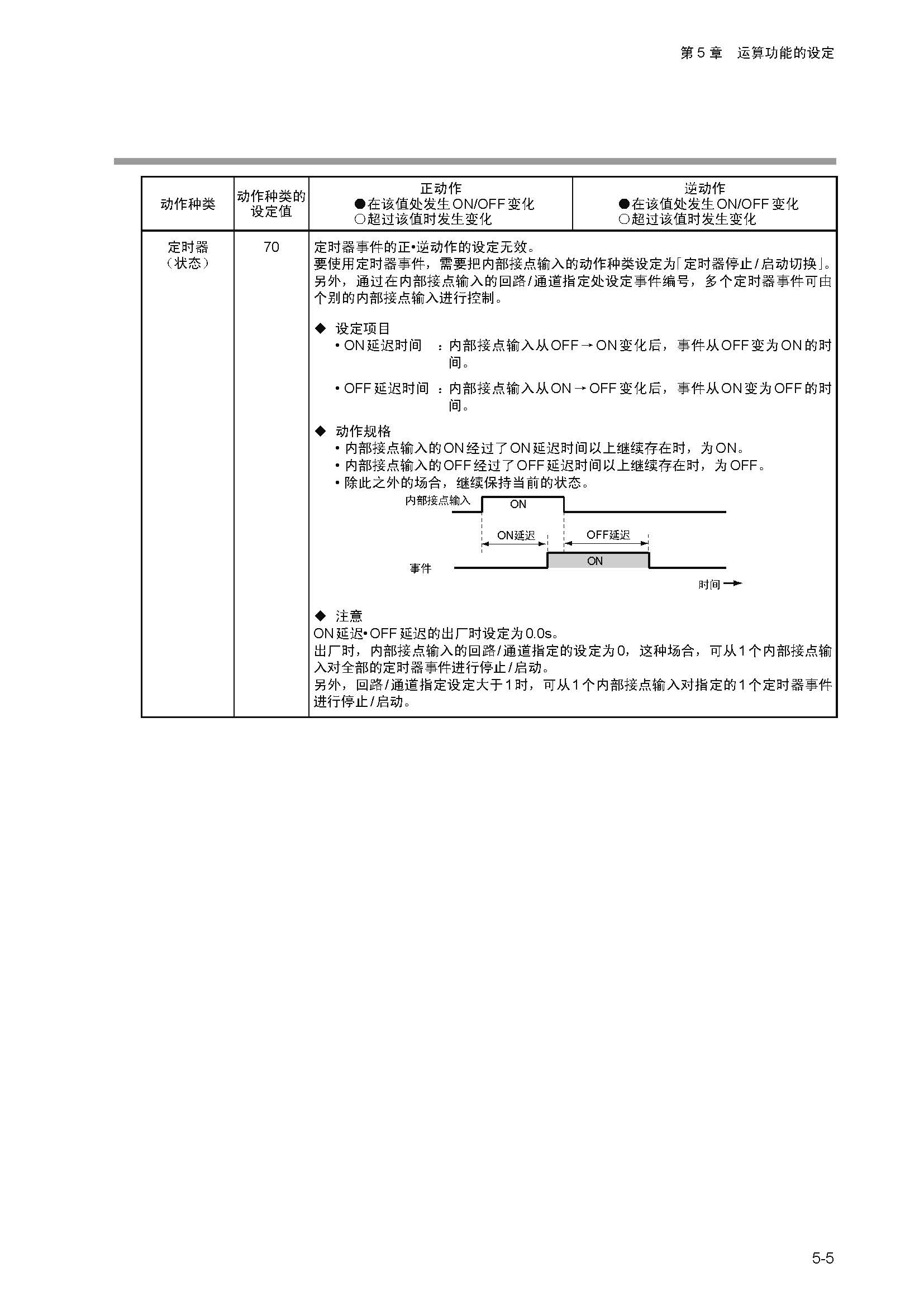 dy1_页面_061.jpg