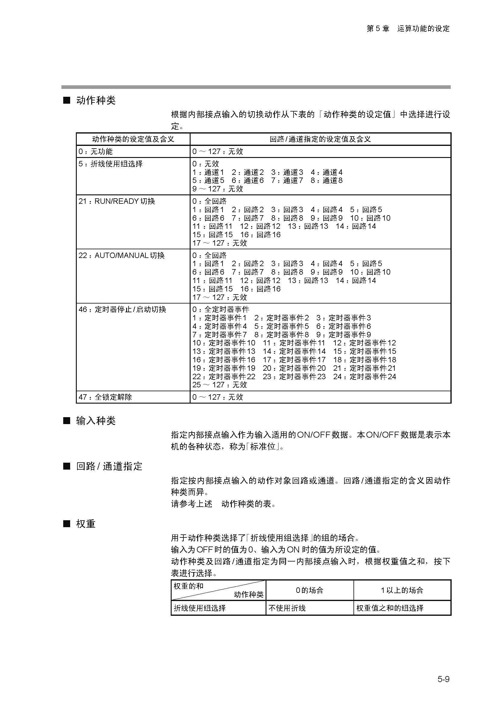 dy1_页面_065.jpg