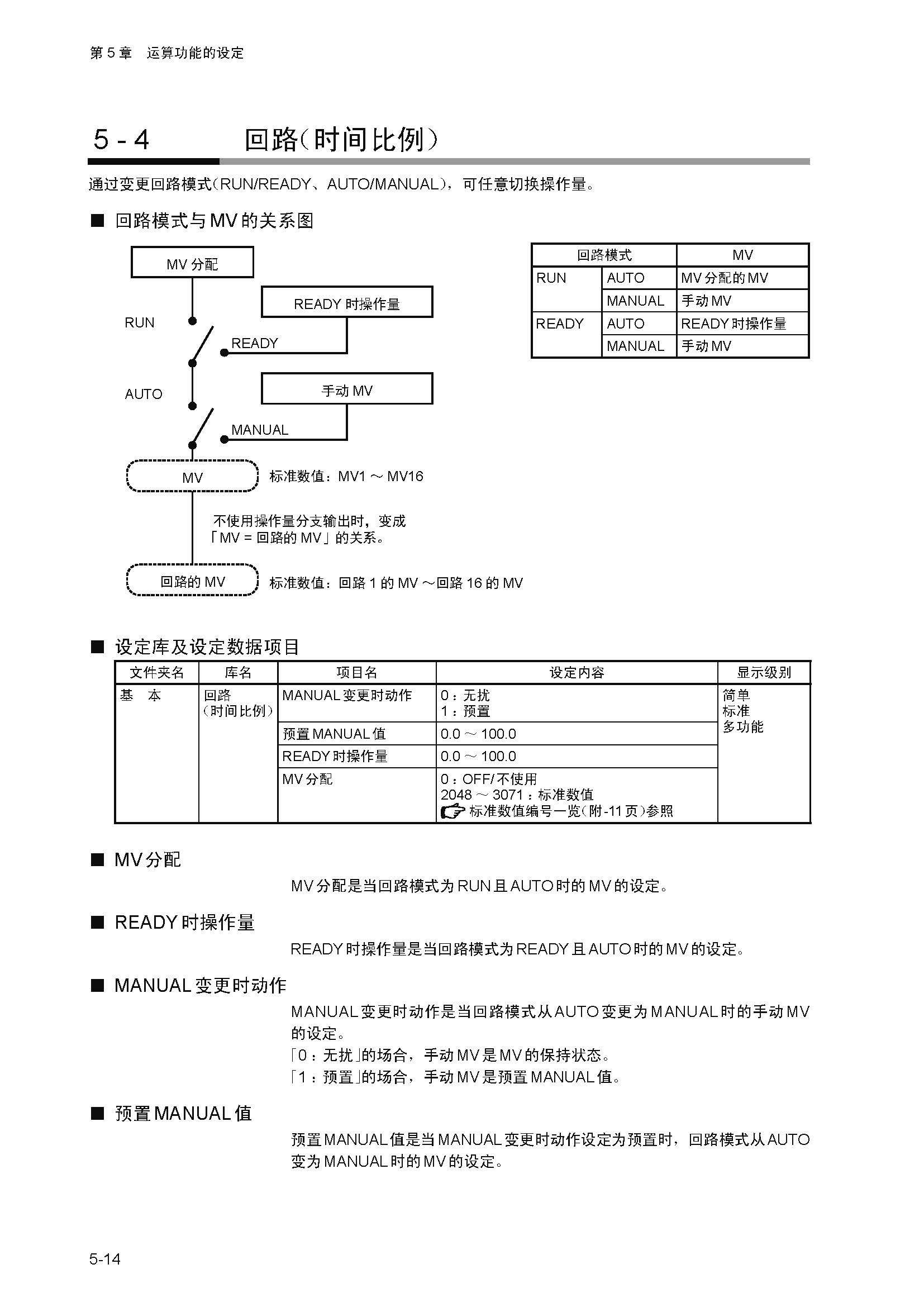 dy1_页面_070.jpg