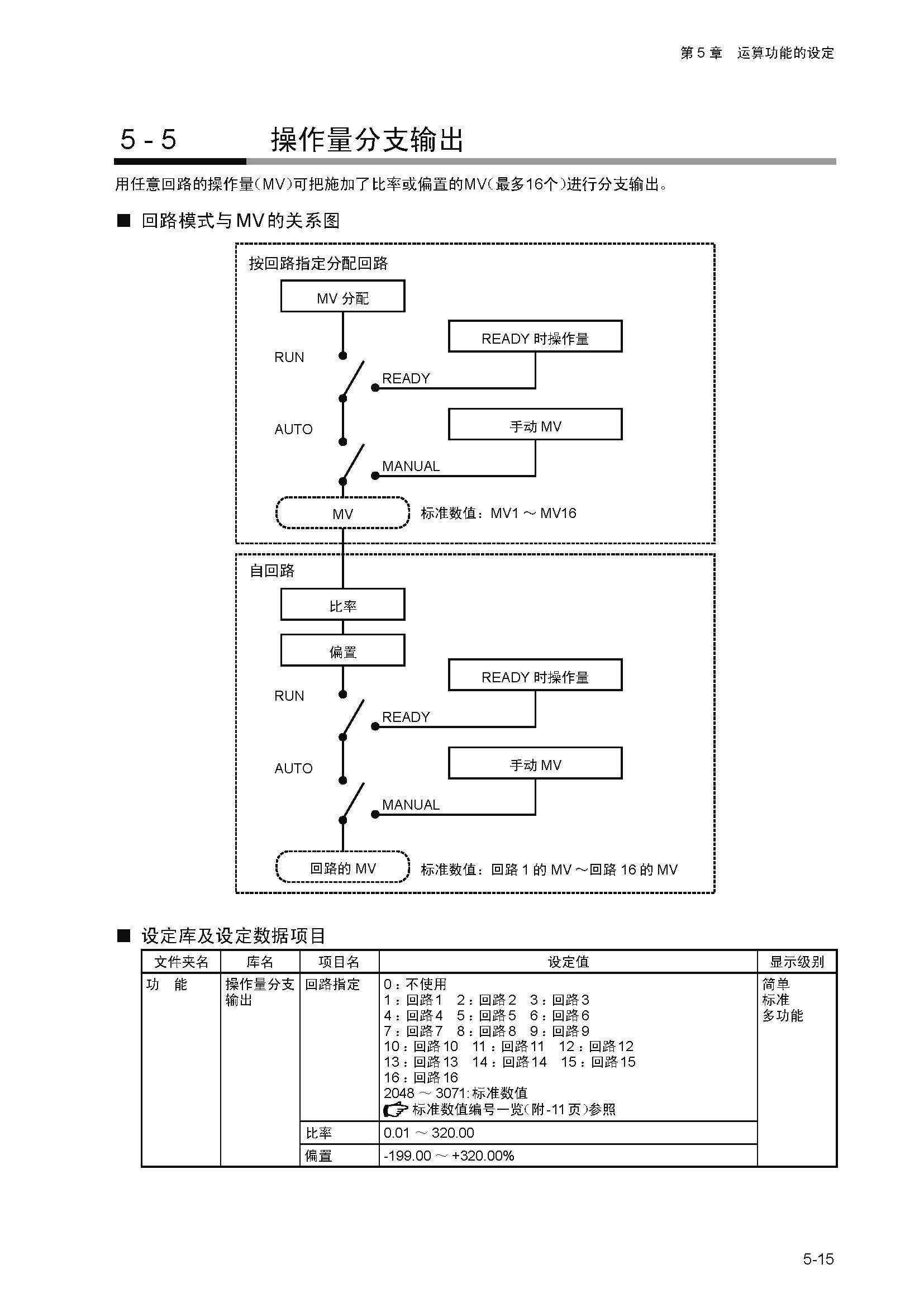 dy1_页面_071.jpg