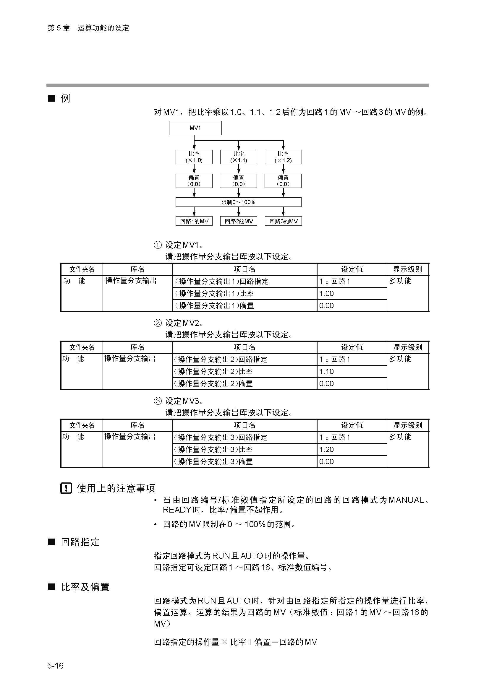 dy1_页面_072.jpg