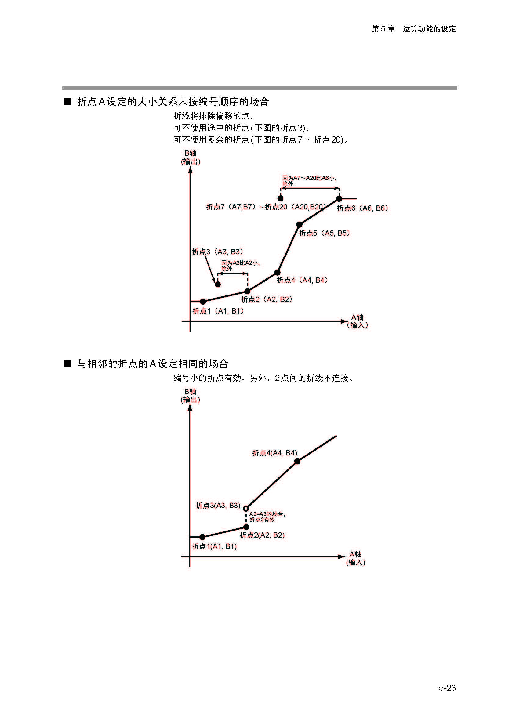 dy1_页面_079.jpg