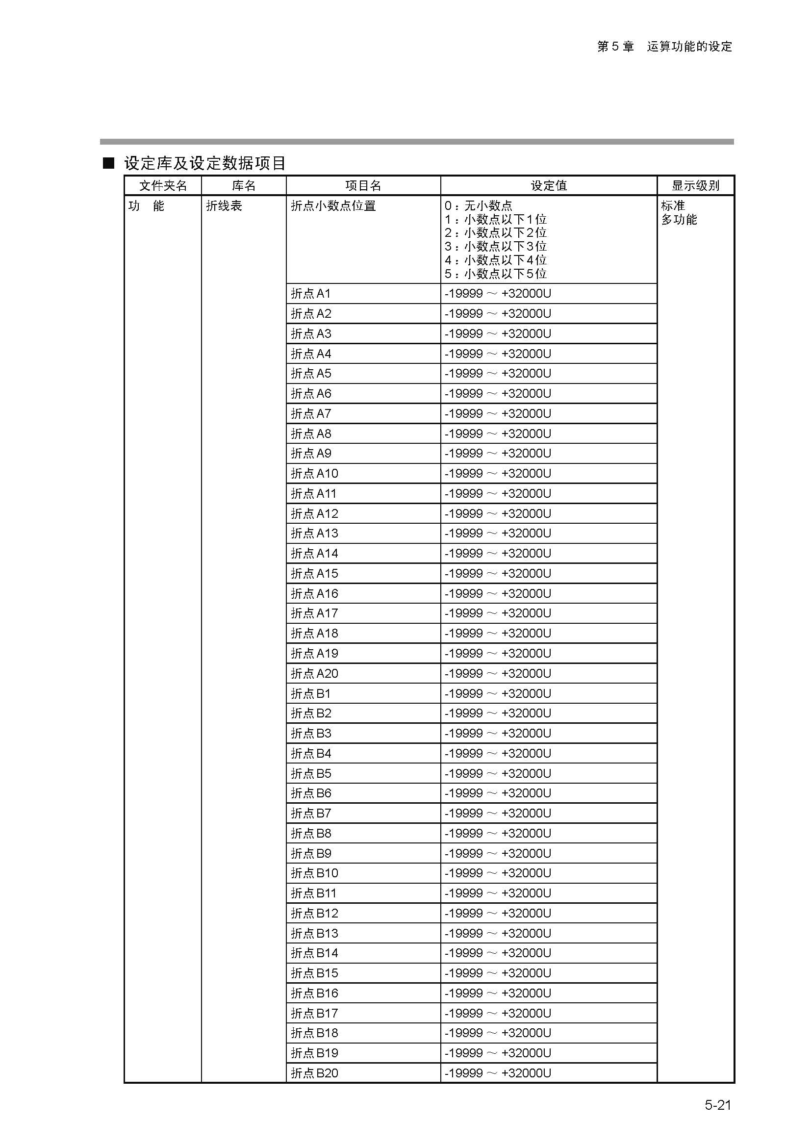 dy1_页面_077.jpg