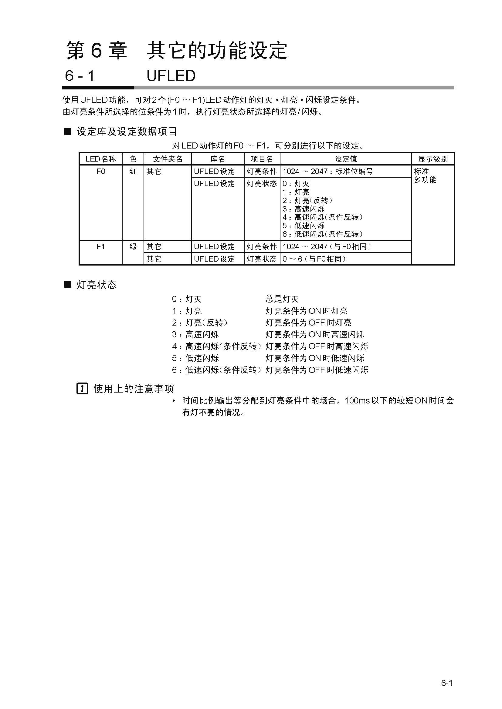 dy1_页面_080.jpg