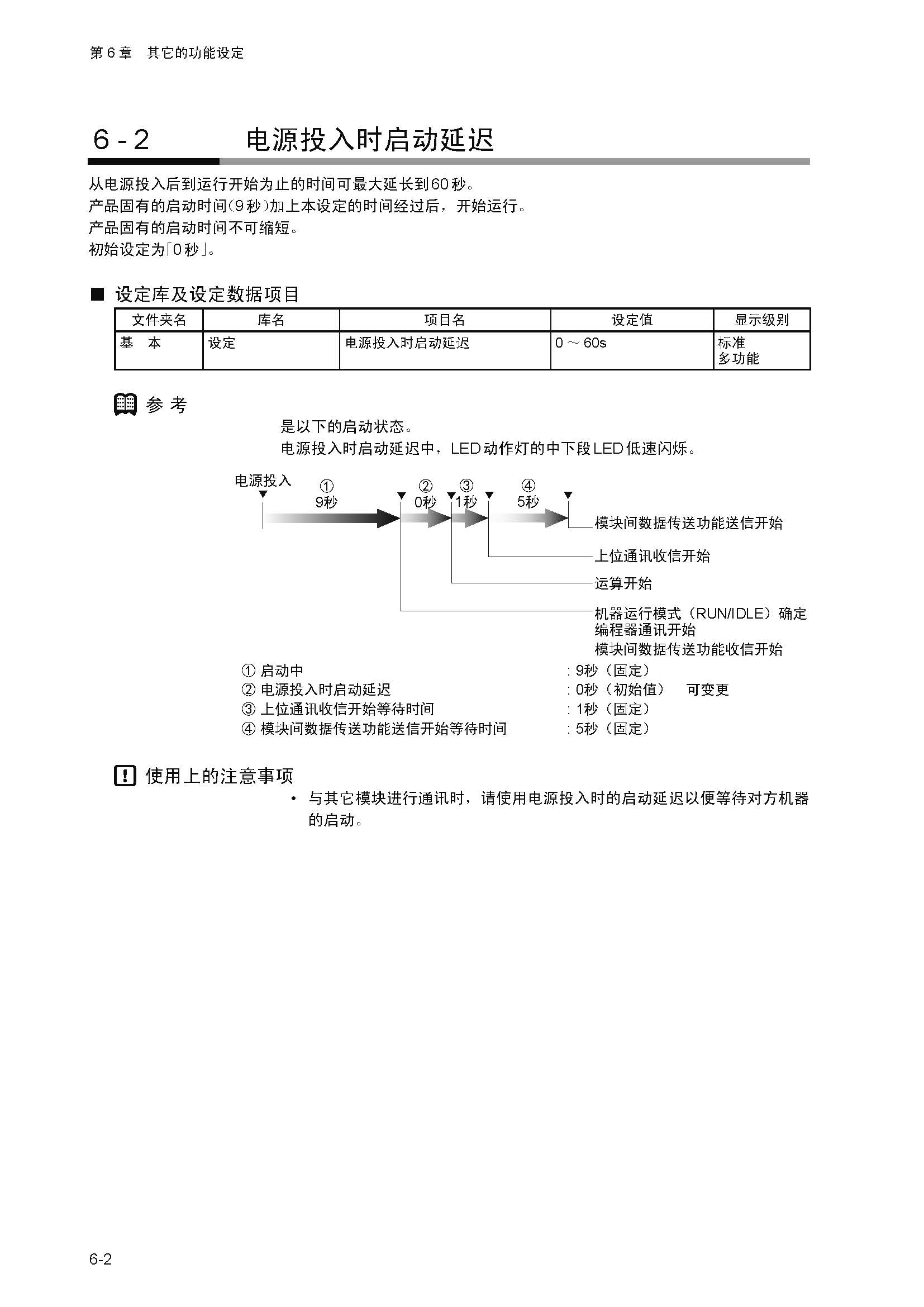 dy1_页面_081.jpg