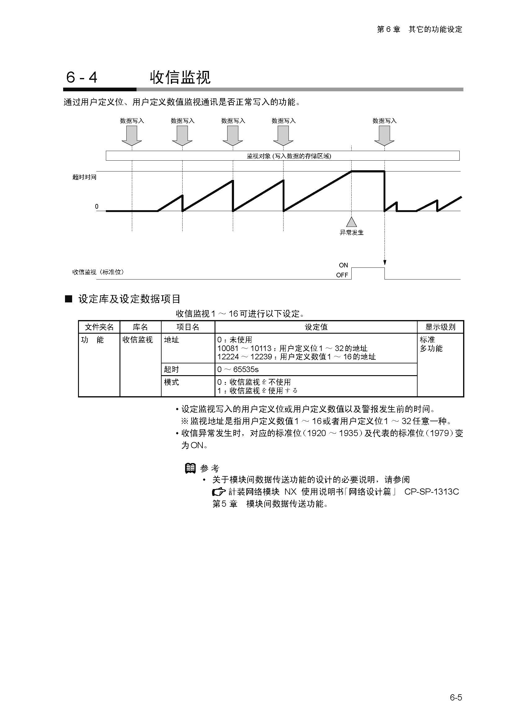 dy1_页面_084.jpg