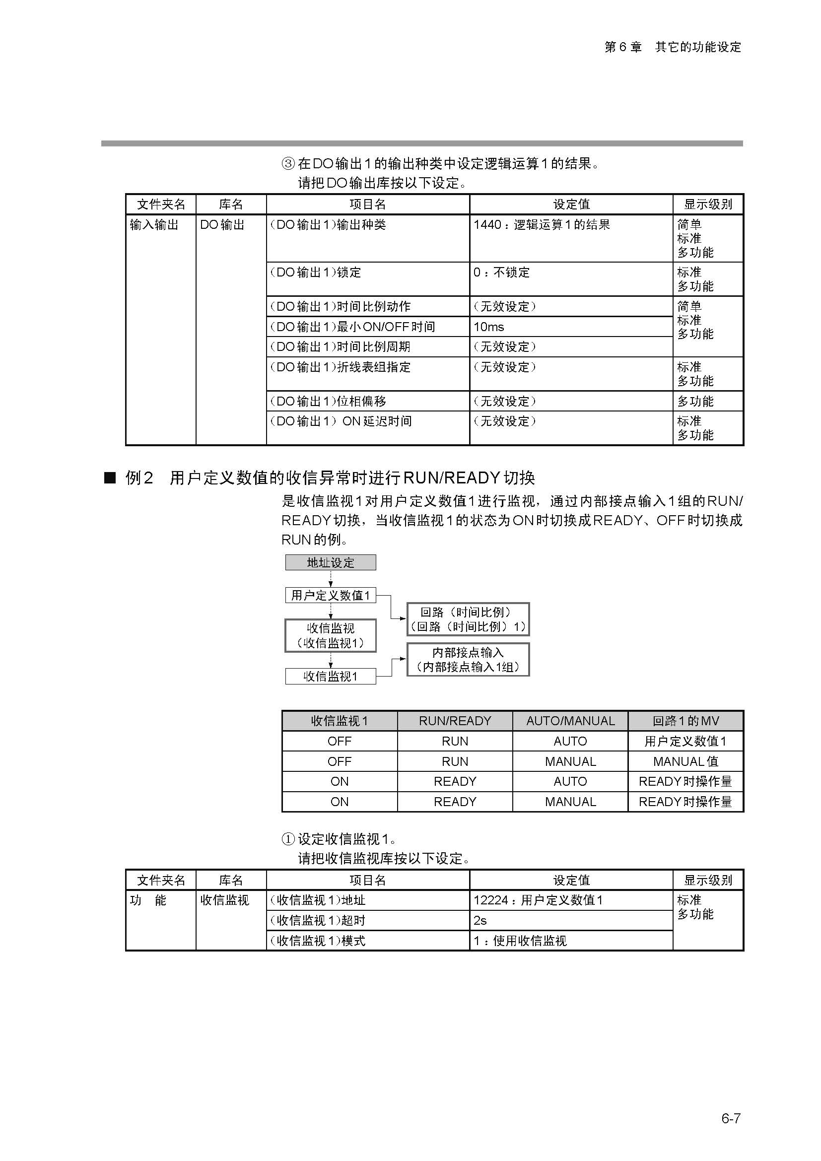 dy1_页面_086.jpg