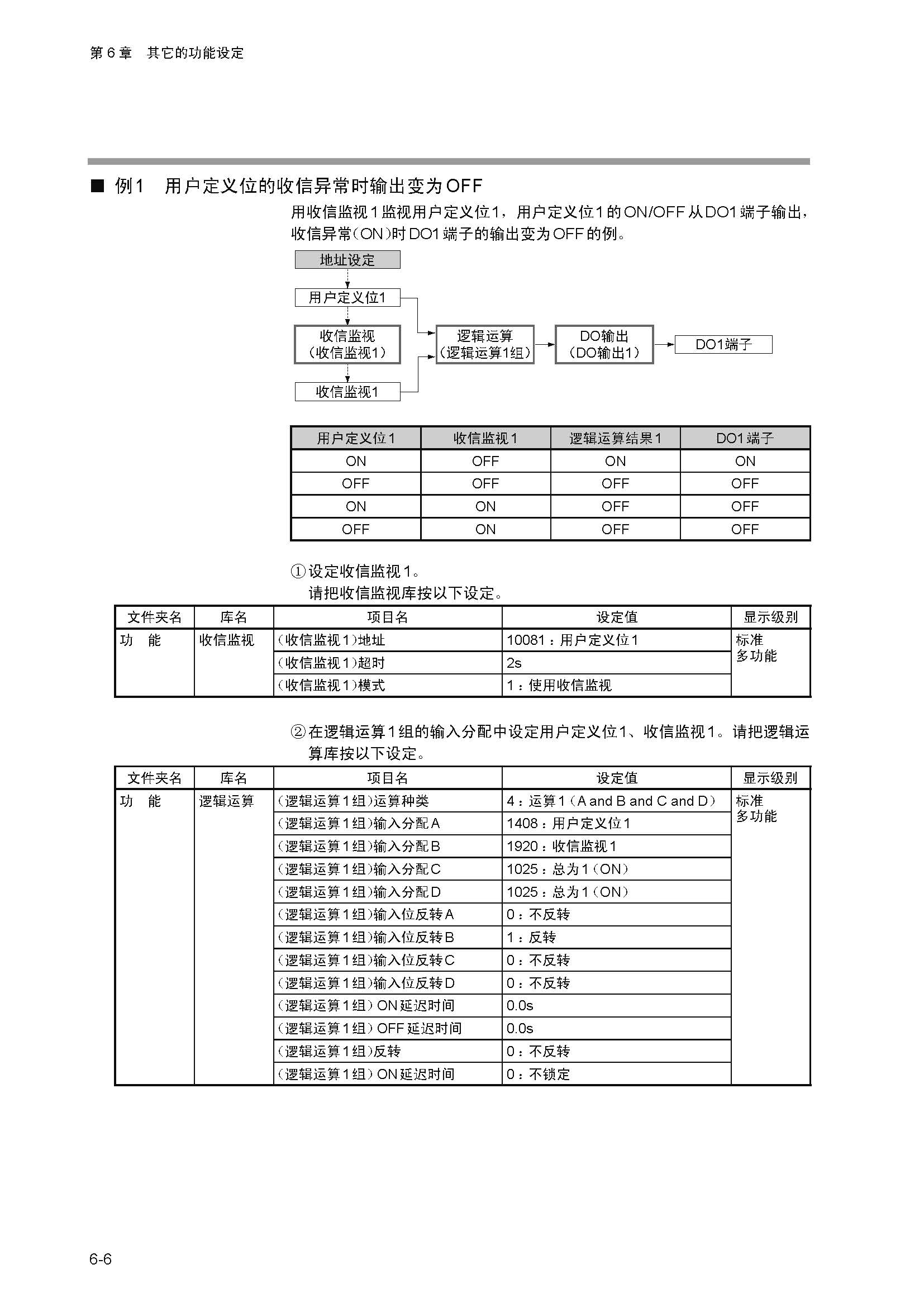 dy1_页面_085.jpg