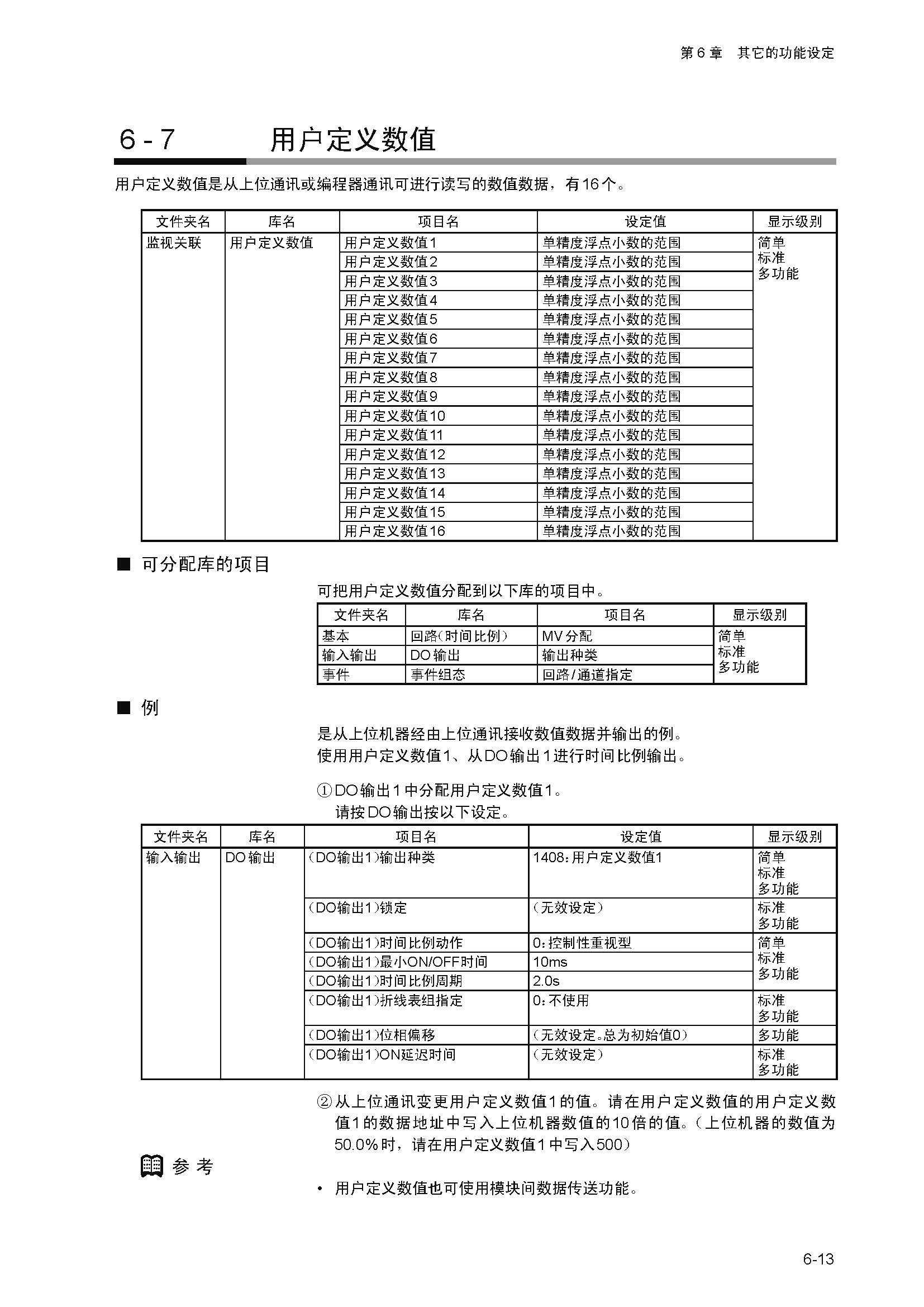 dy1_页面_092.jpg