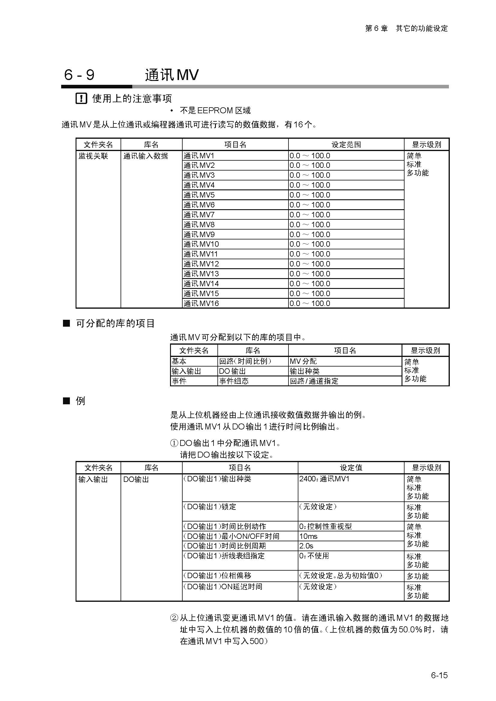 dy1_页面_094.jpg