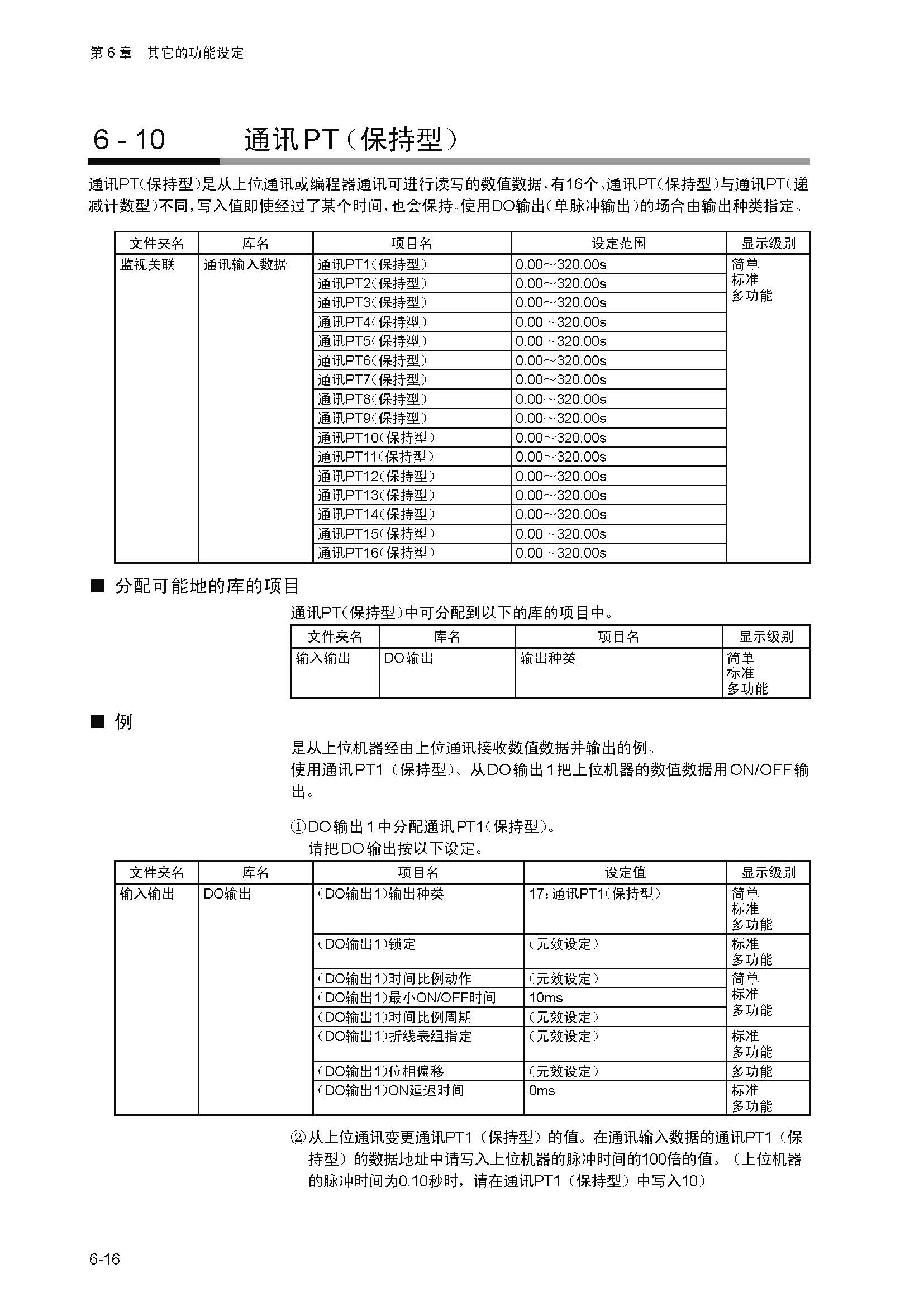 dy1_页面_095.jpg