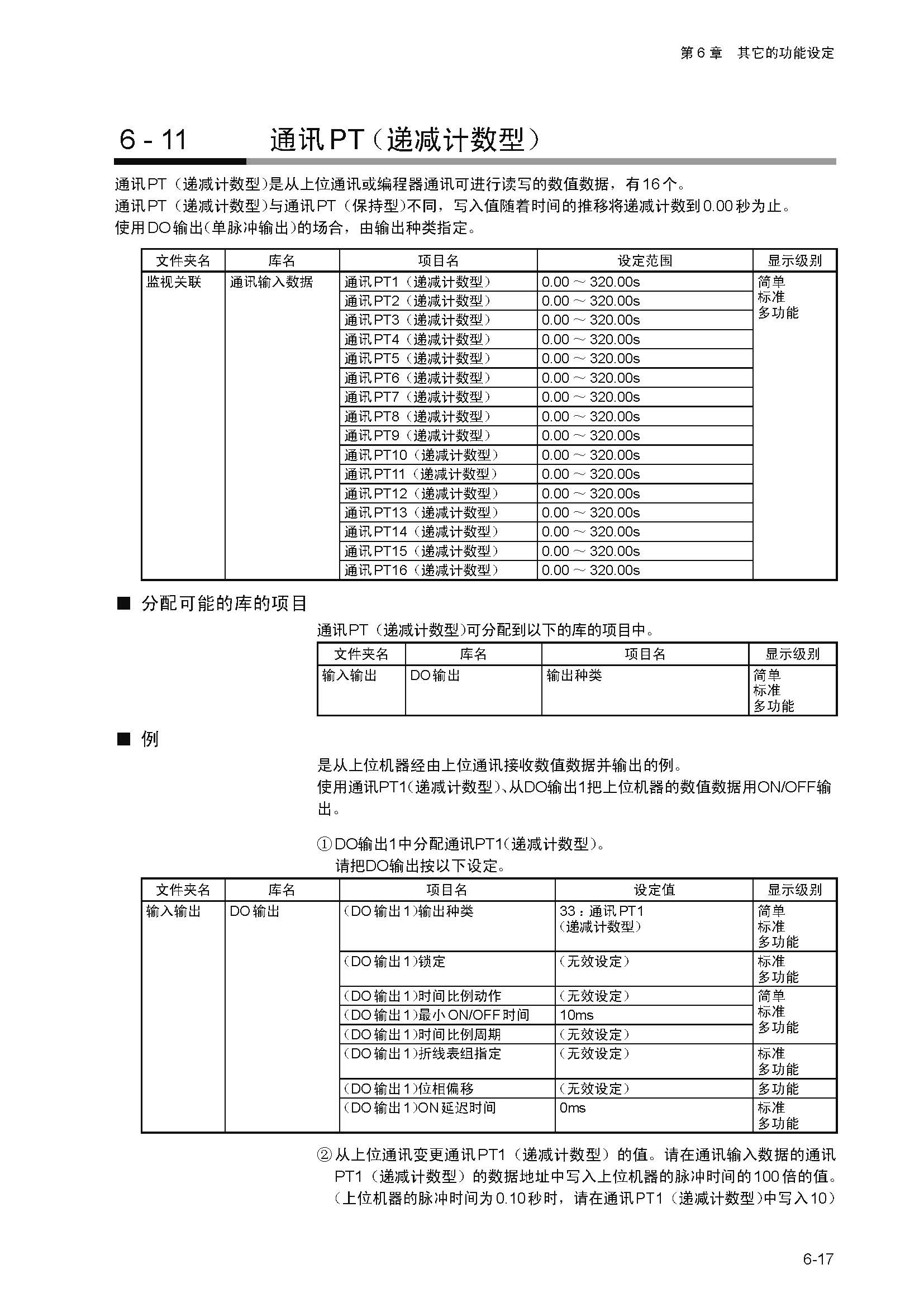 dy1_页面_096.jpg