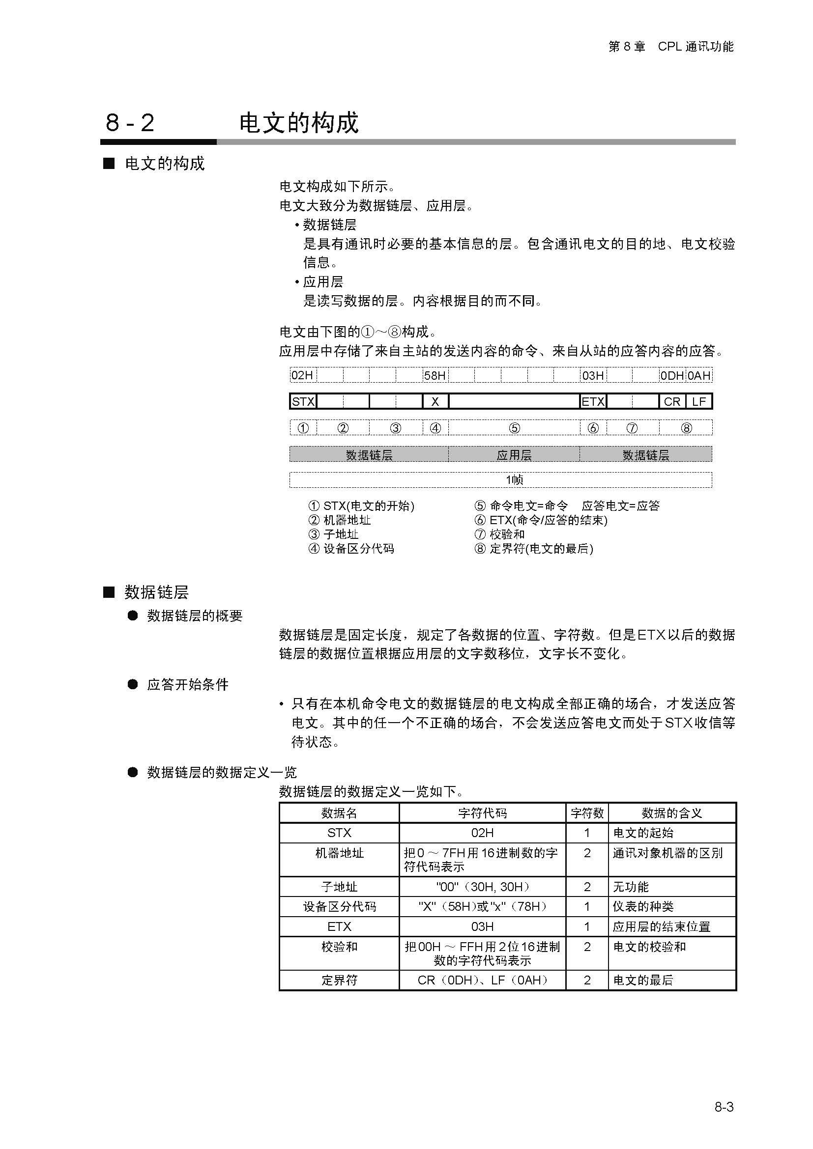 dy1_页面_110.jpg