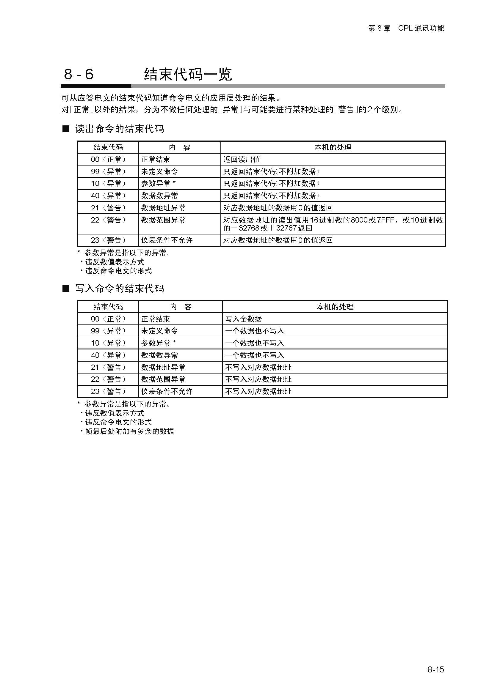 dy1_页面_122.jpg