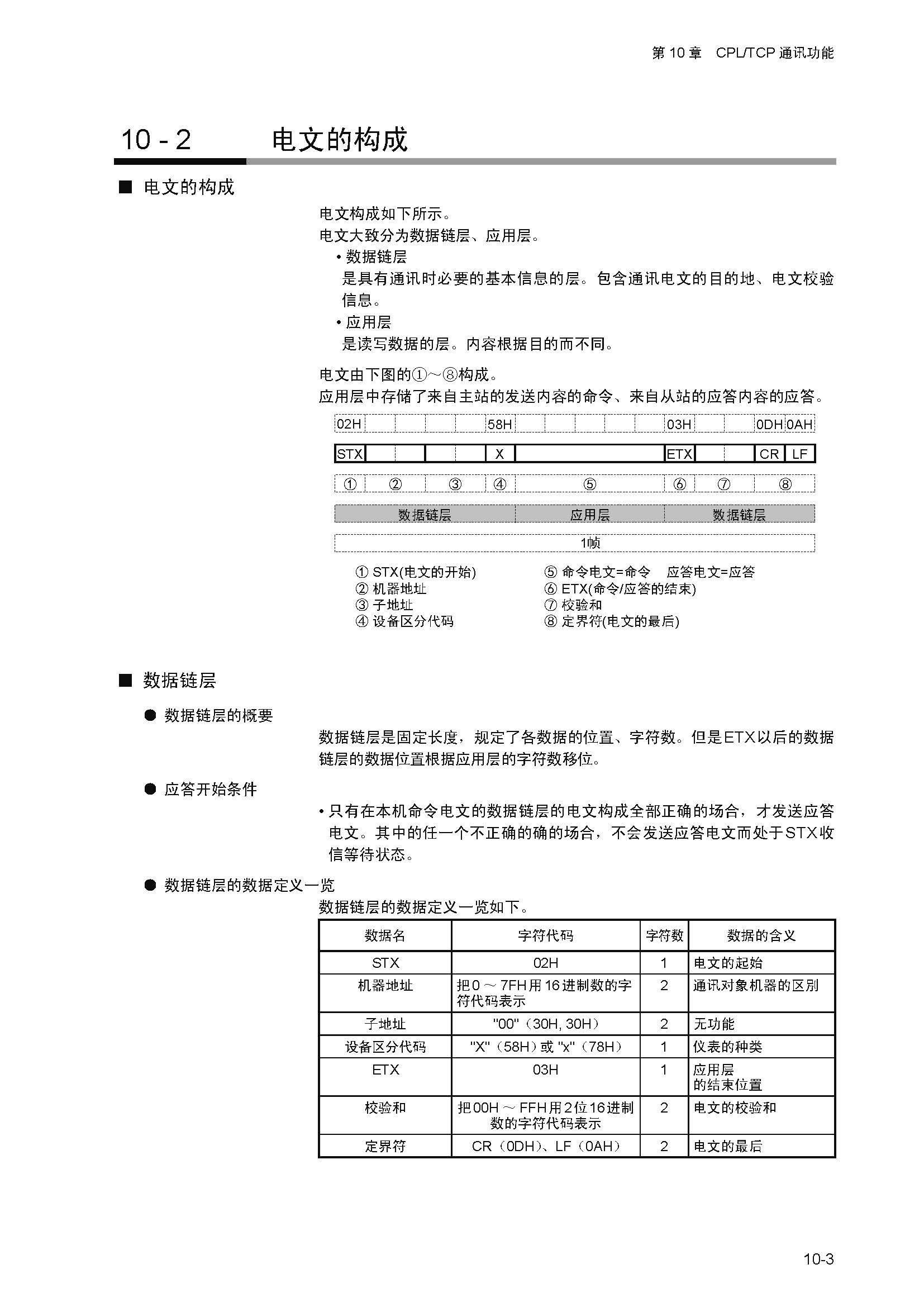 dy1_页面_139.jpg