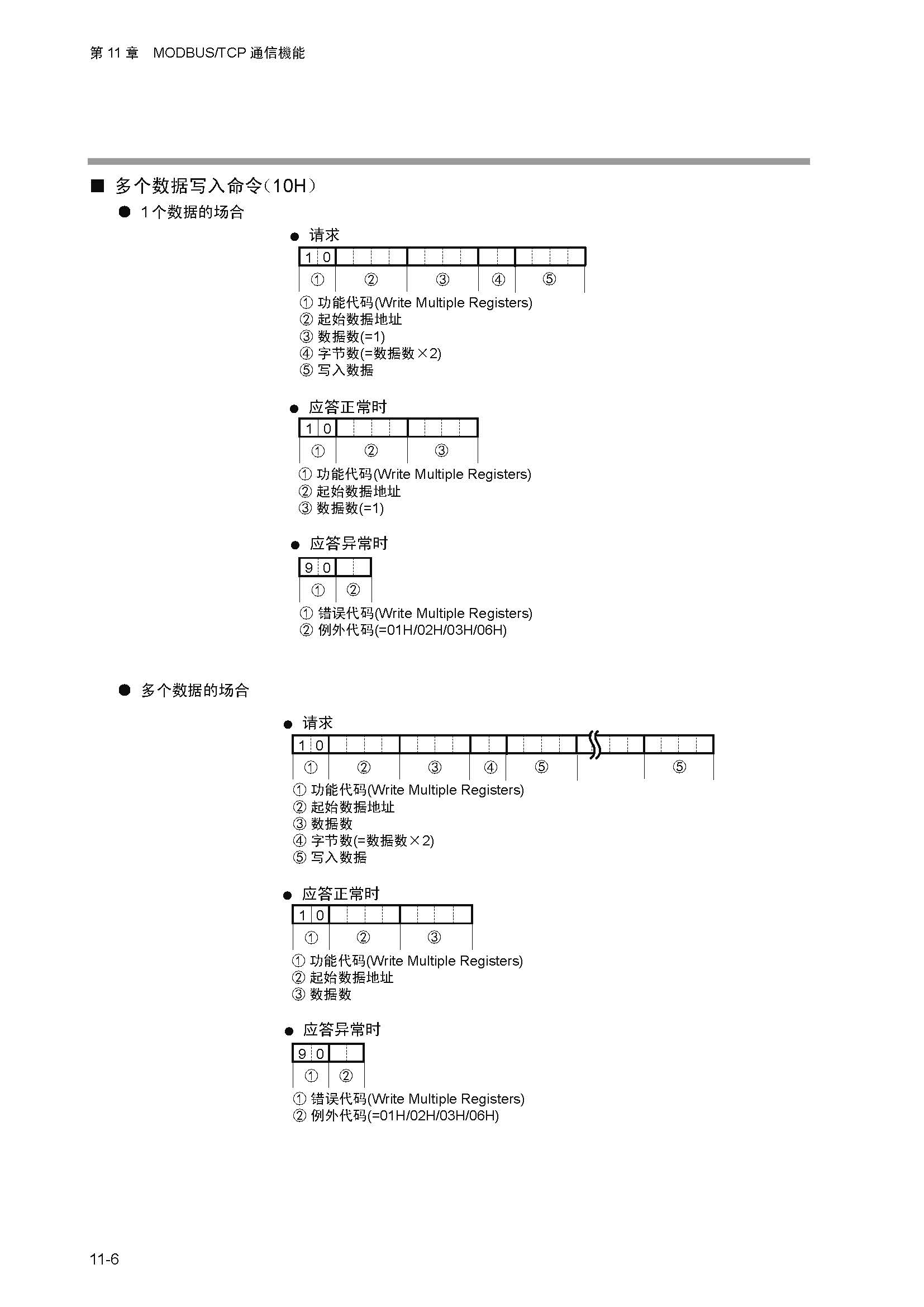 dy1_页面_157.jpg