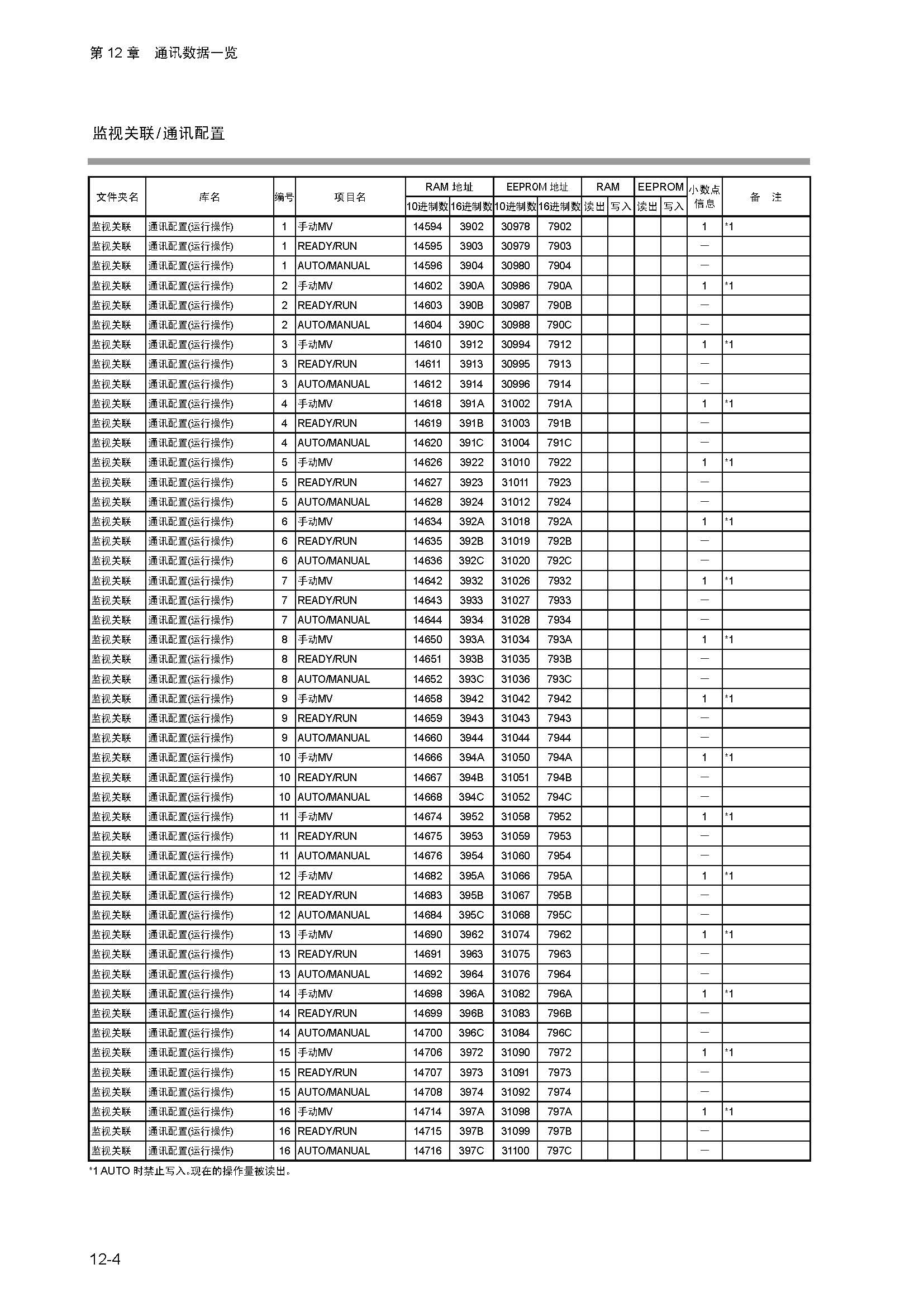 dy1_页面_162.jpg