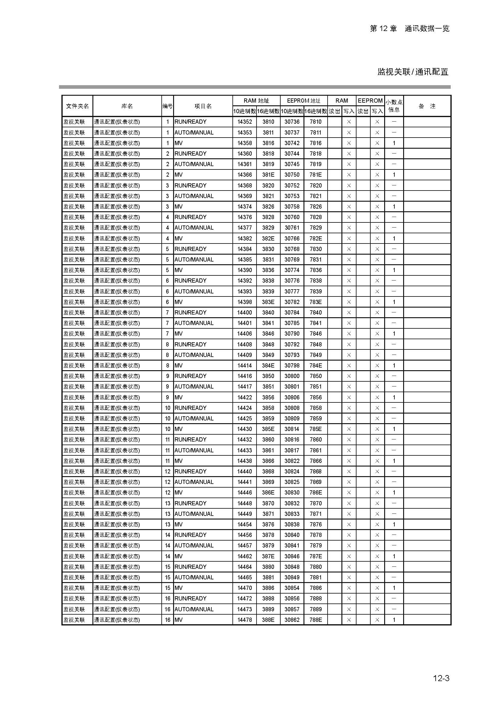 dy1_页面_161.jpg