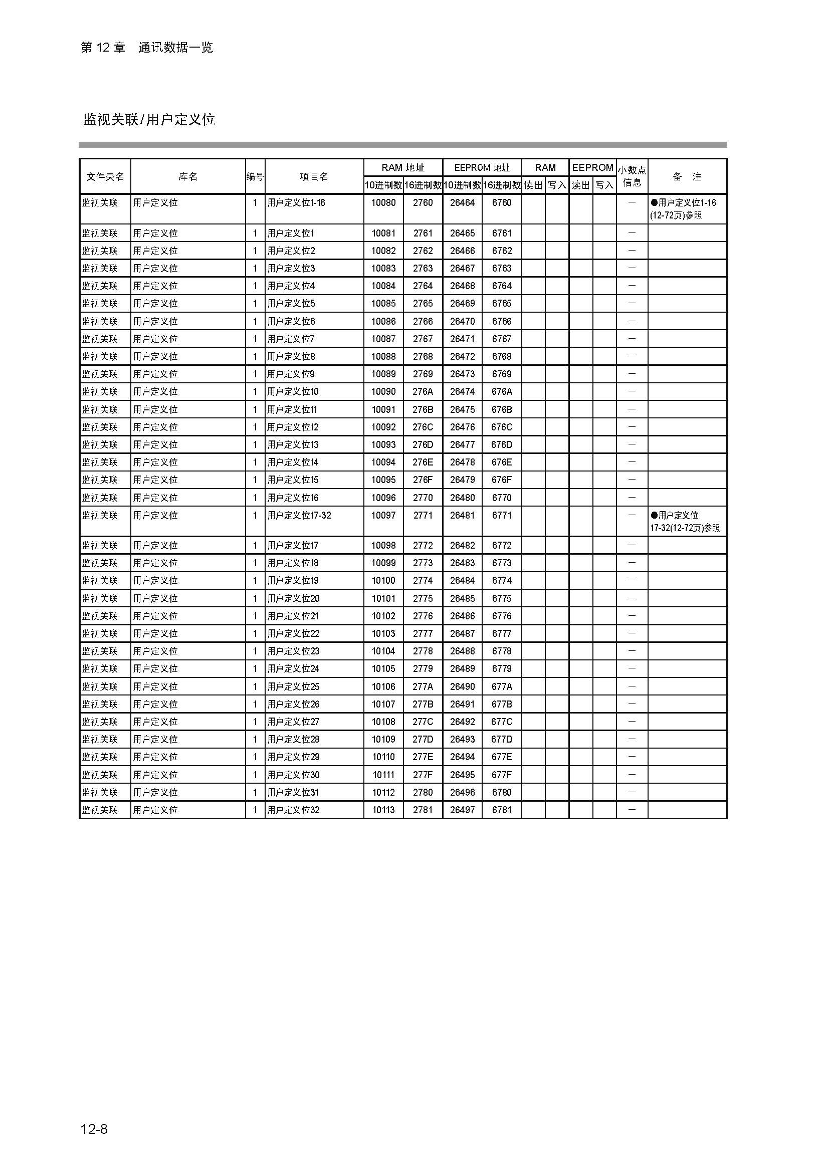 dy1_页面_166.jpg