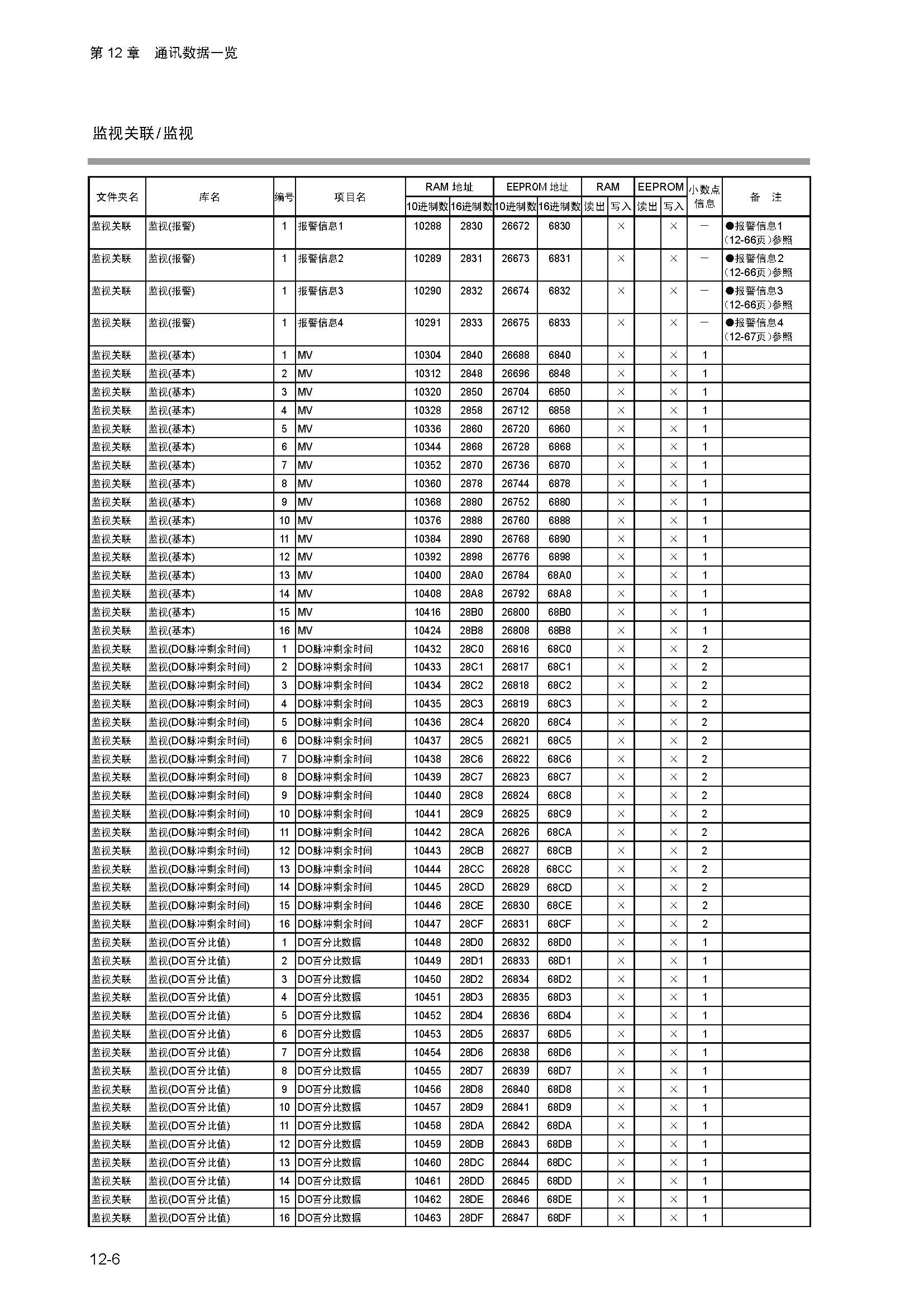 dy1_页面_164.jpg