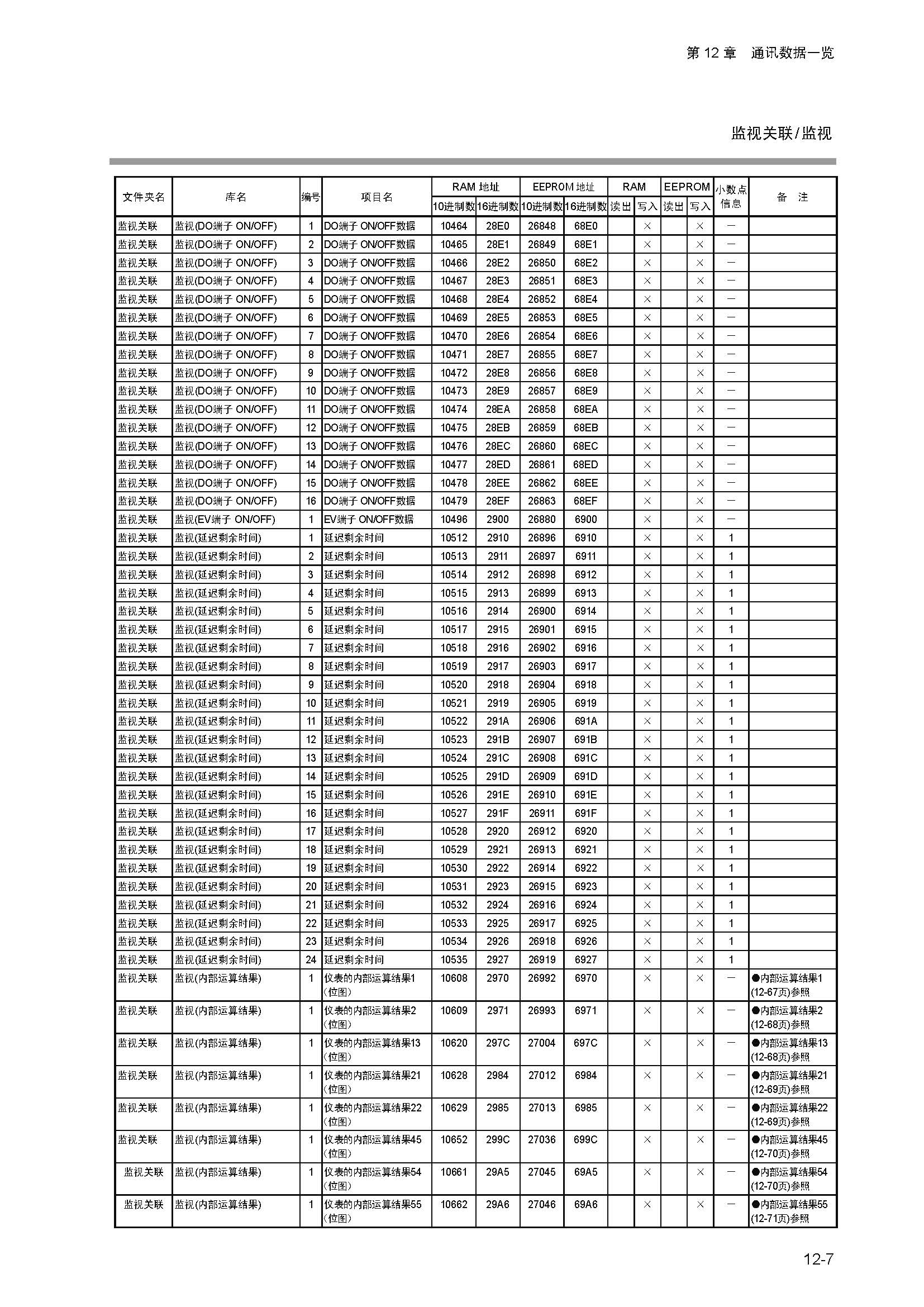 dy1_页面_165.jpg