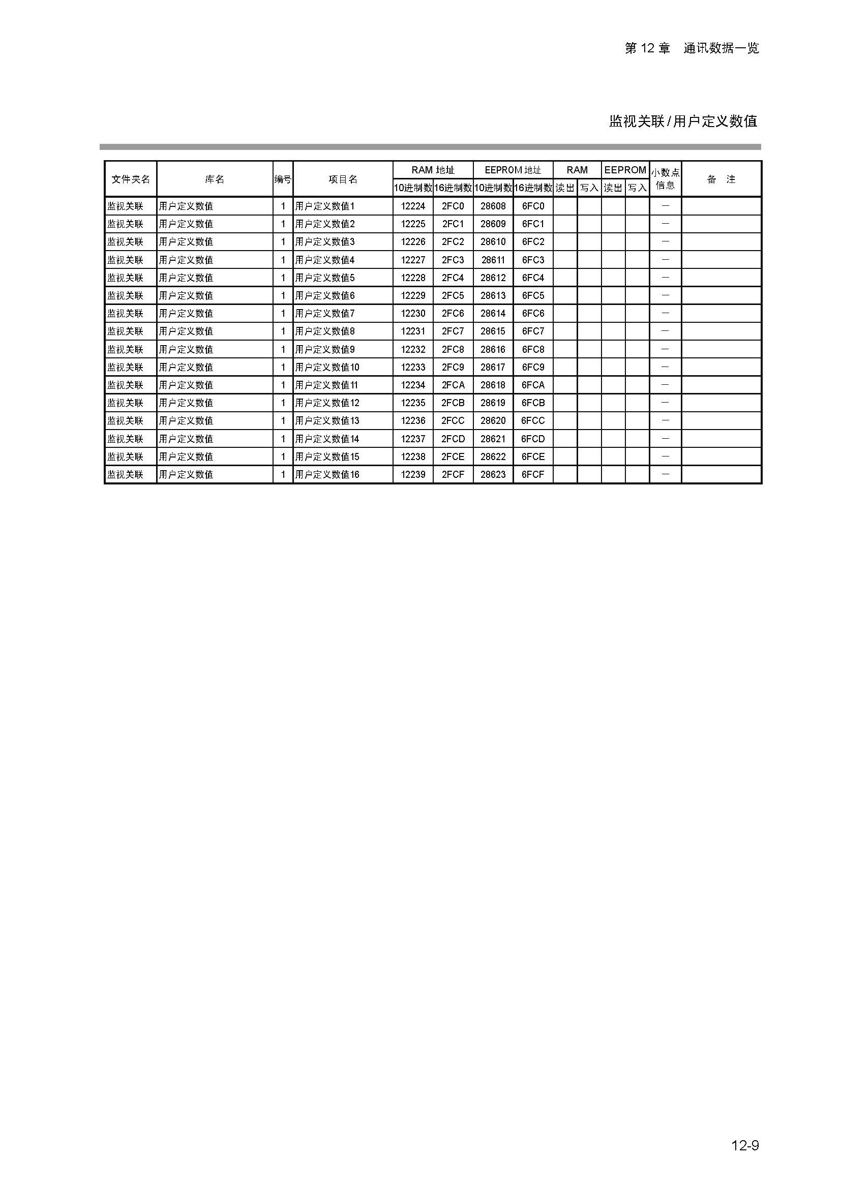 dy1_页面_167.jpg