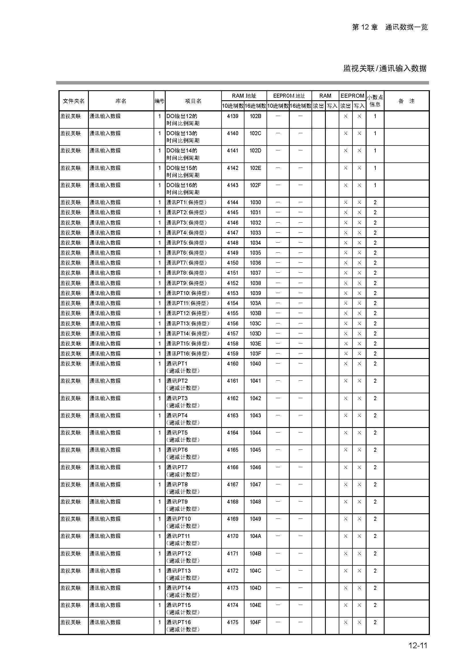 dy1_页面_169.jpg