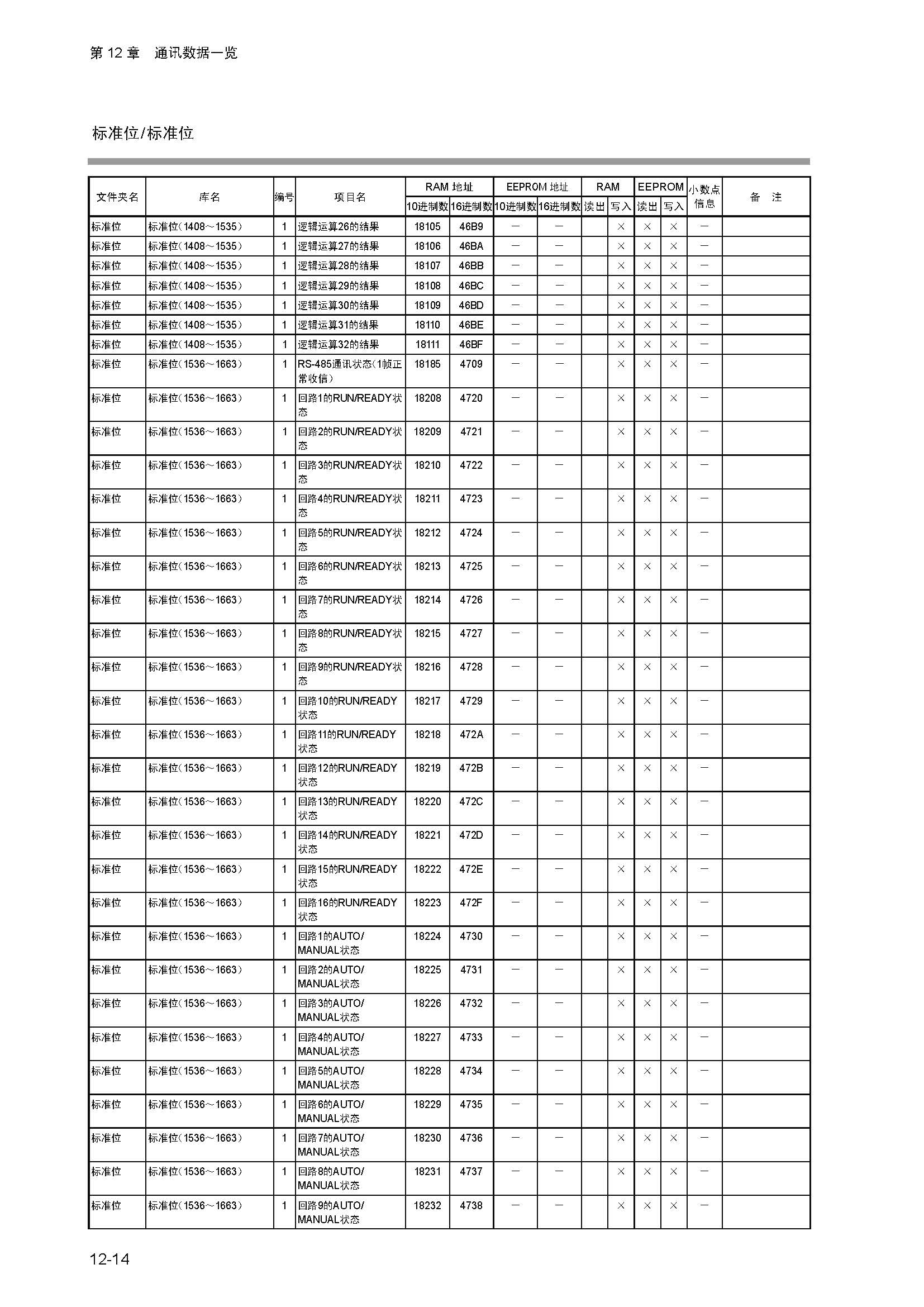 dy1_页面_172.jpg