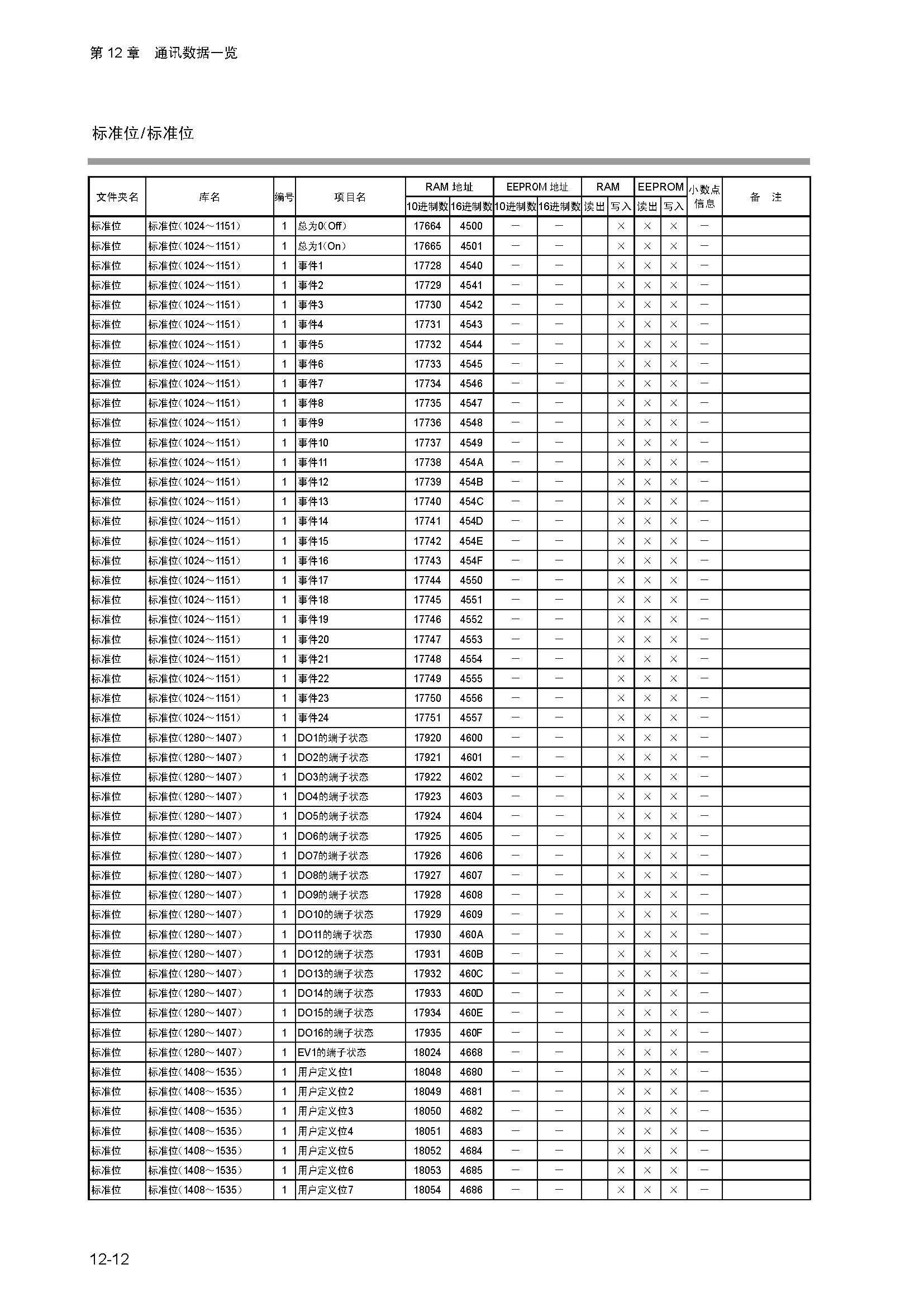 dy1_页面_170.jpg