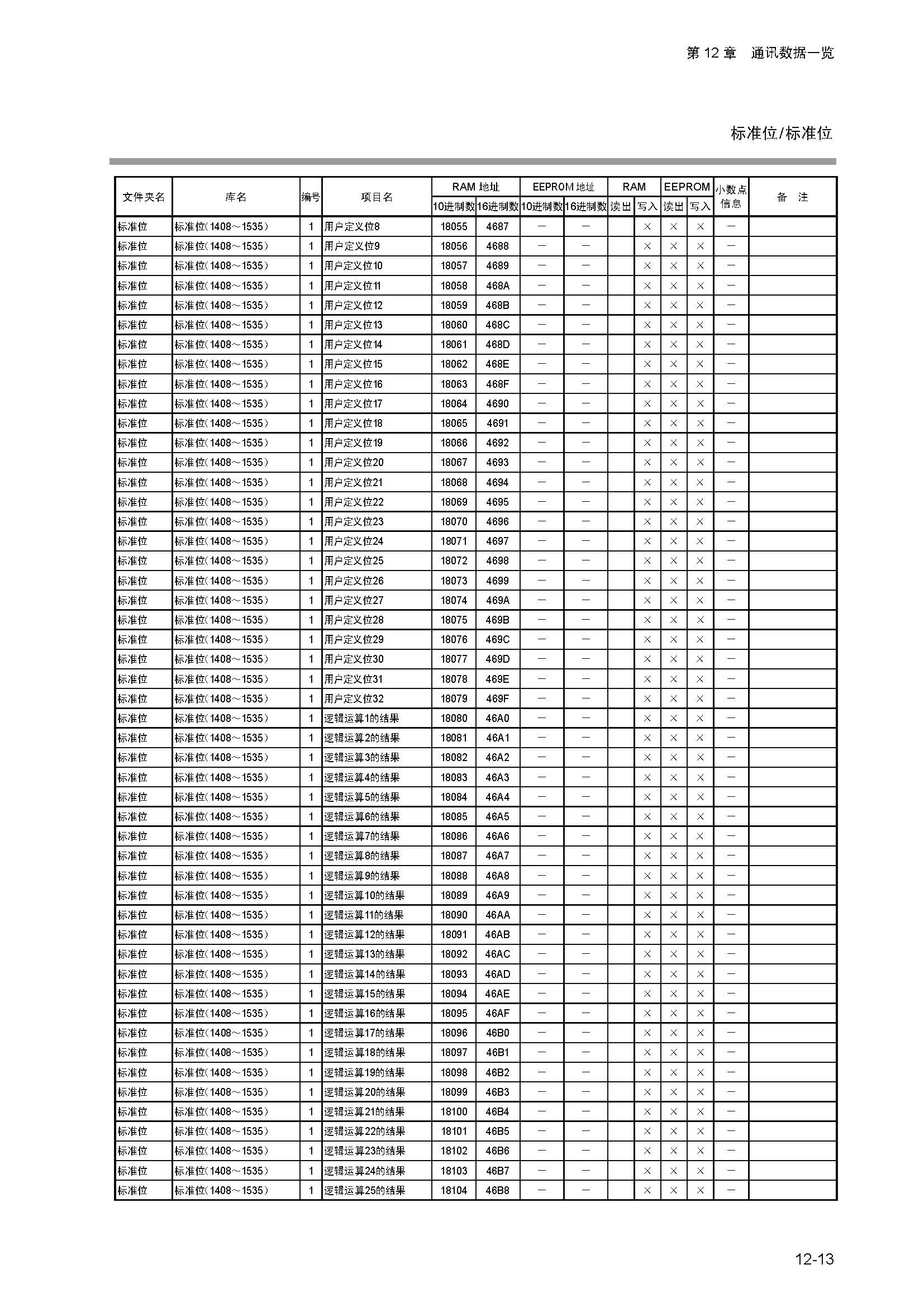 dy1_页面_171.jpg