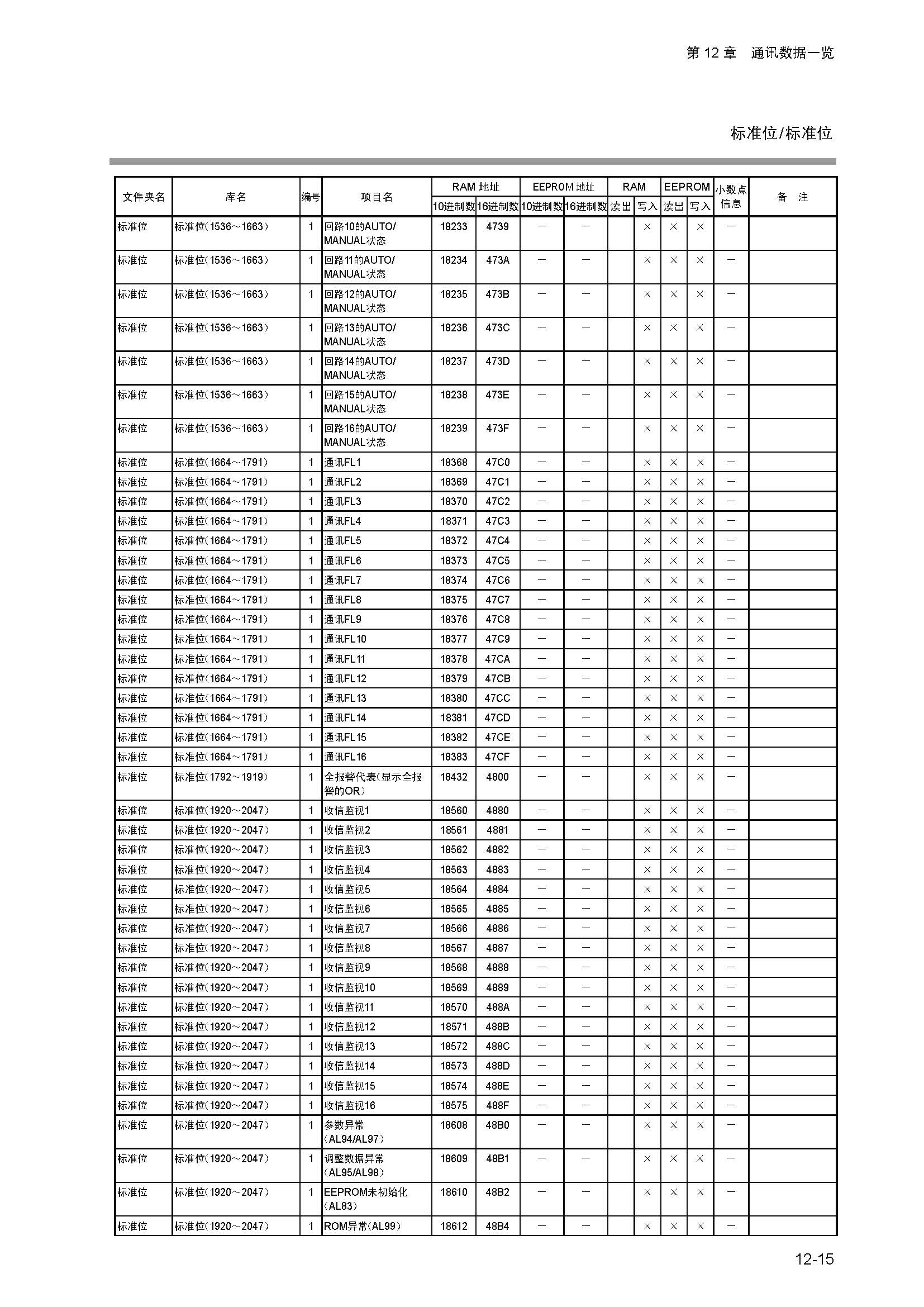 dy1_页面_173.jpg