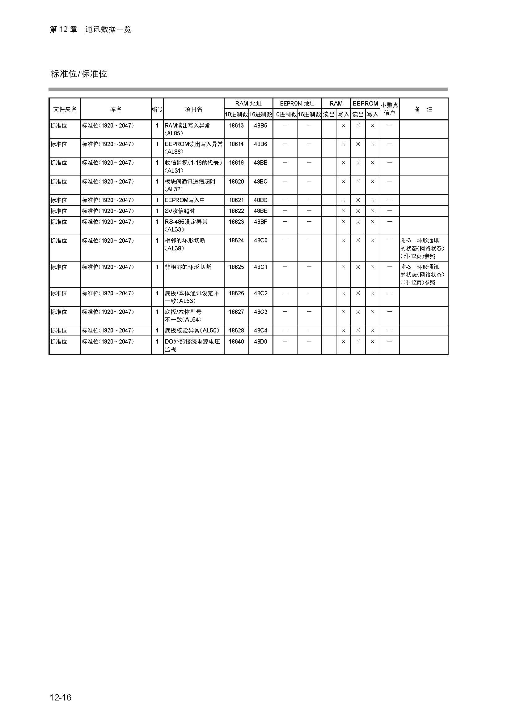 dy1_页面_174.jpg