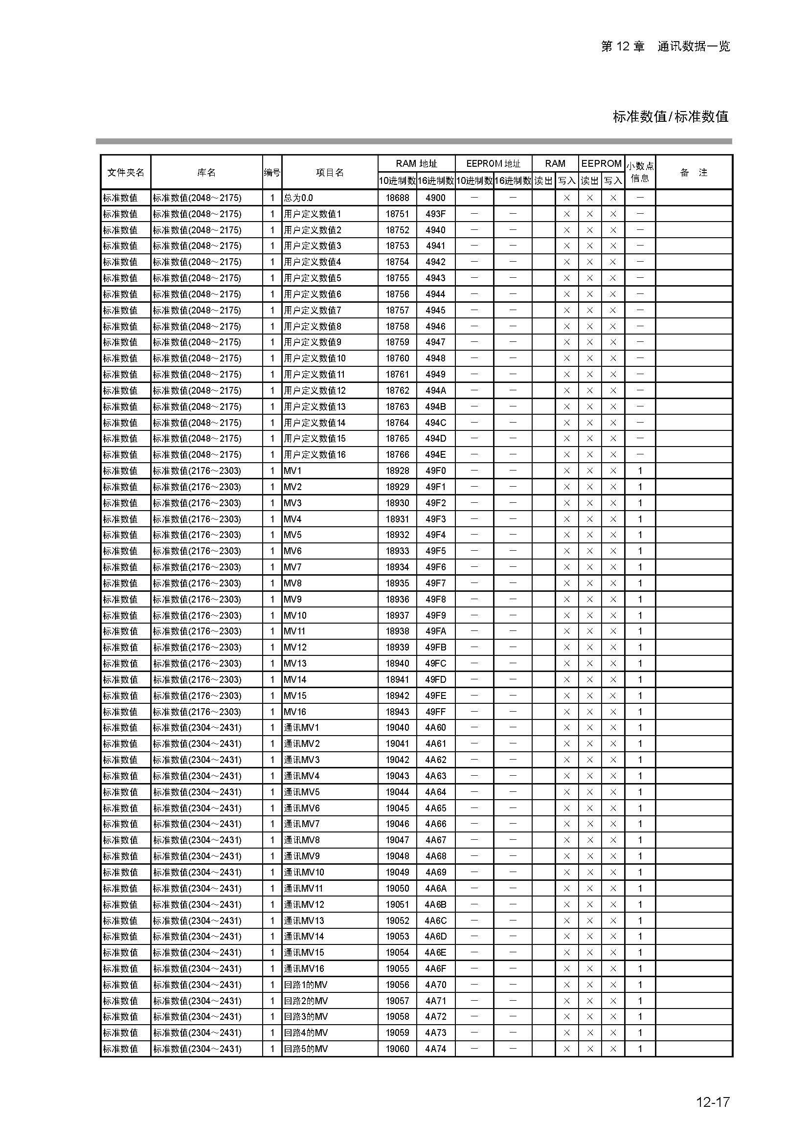 dy1_页面_175.jpg